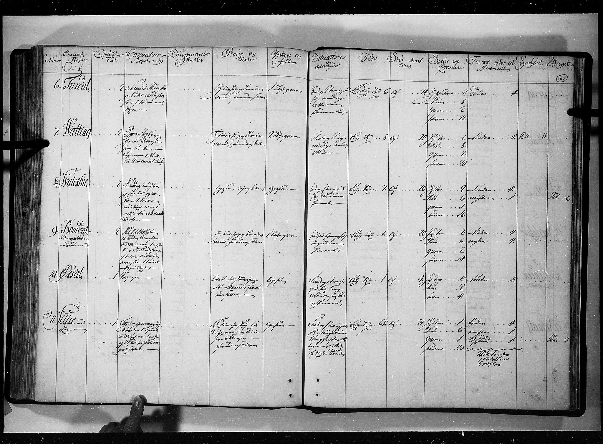 Rentekammeret inntil 1814, Realistisk ordnet avdeling, RA/EA-4070/N/Nb/Nbf/L0121: Øvre og Nedre Telemark eksaminasjonsprotokoll, 1723, p. 166b-167a