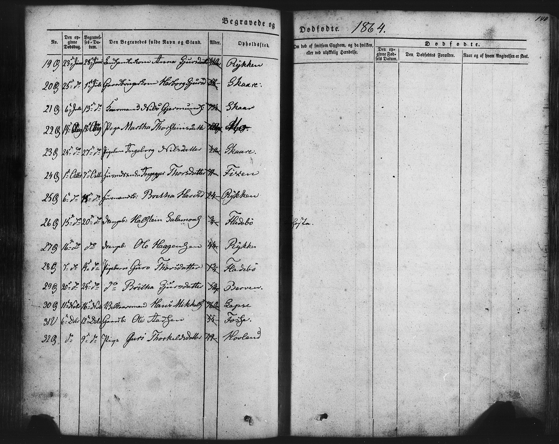 Kvam sokneprestembete, AV/SAB-A-76201/H/Haa: Parish register (official) no. A 9, 1864-1879, p. 140