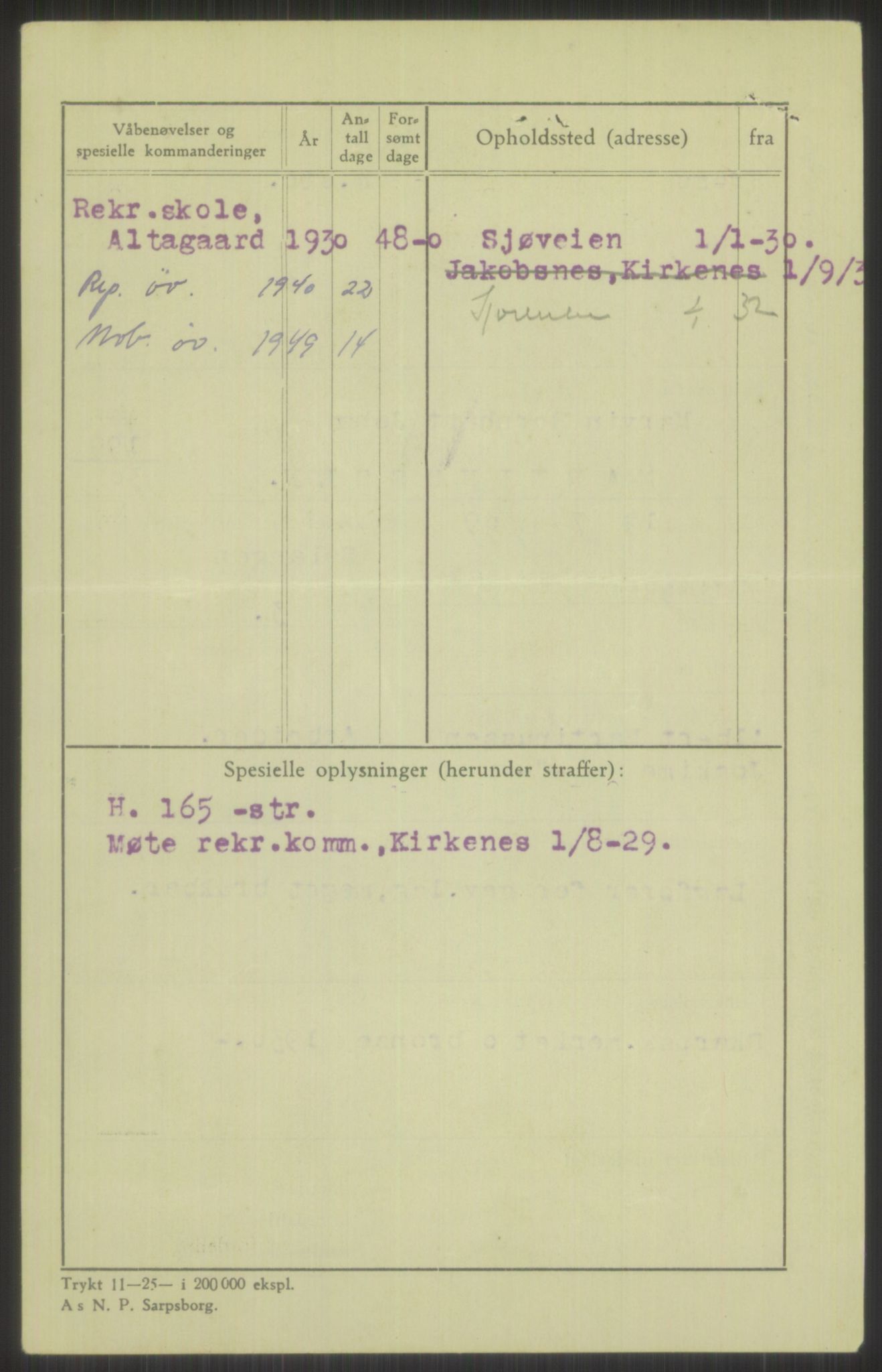 Forsvaret, Troms infanteriregiment nr. 16, AV/RA-RAFA-3146/P/Pa/L0014: Rulleblad for regimentets menige mannskaper, årsklasse 1930, 1930, p. 618