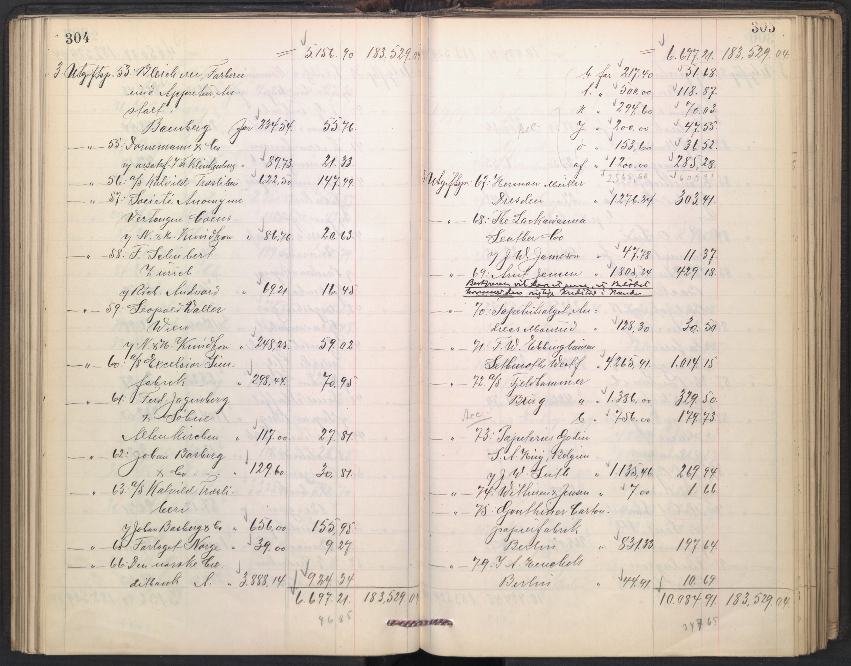 Oslo skifterett, AV/SAO-A-10383/H/Hd/Hdd/L0004: Skifteutlodningsprotokoll for konkursbo, 1906-1915, p. 304-305