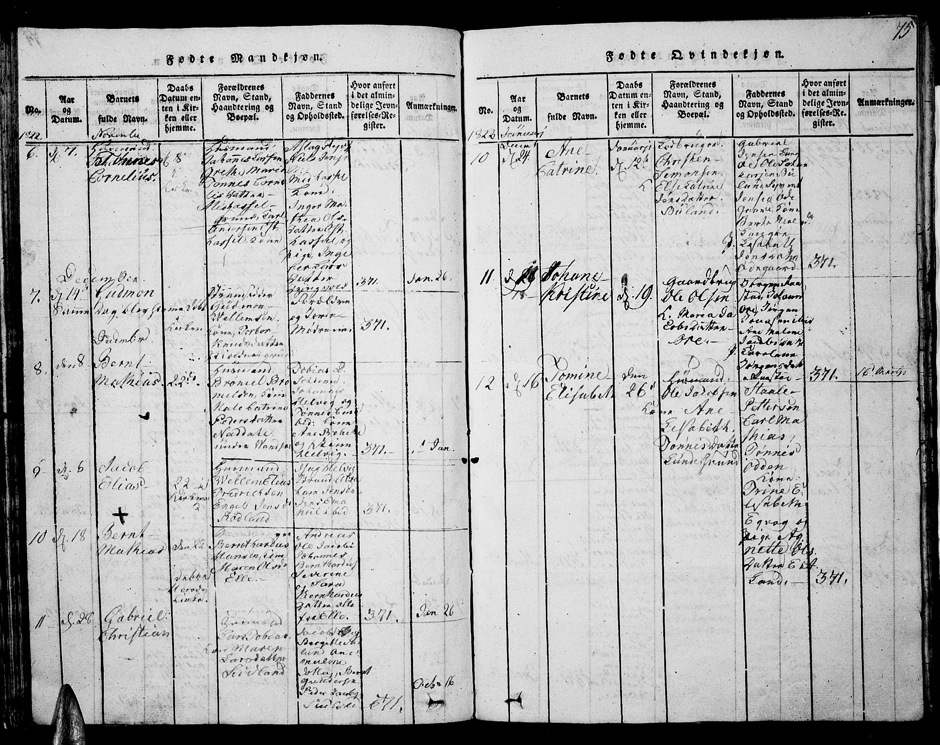 Lista sokneprestkontor, AV/SAK-1111-0027/F/Fb/L0001: Parish register (copy) no. B 1, 1816-1832, p. 75