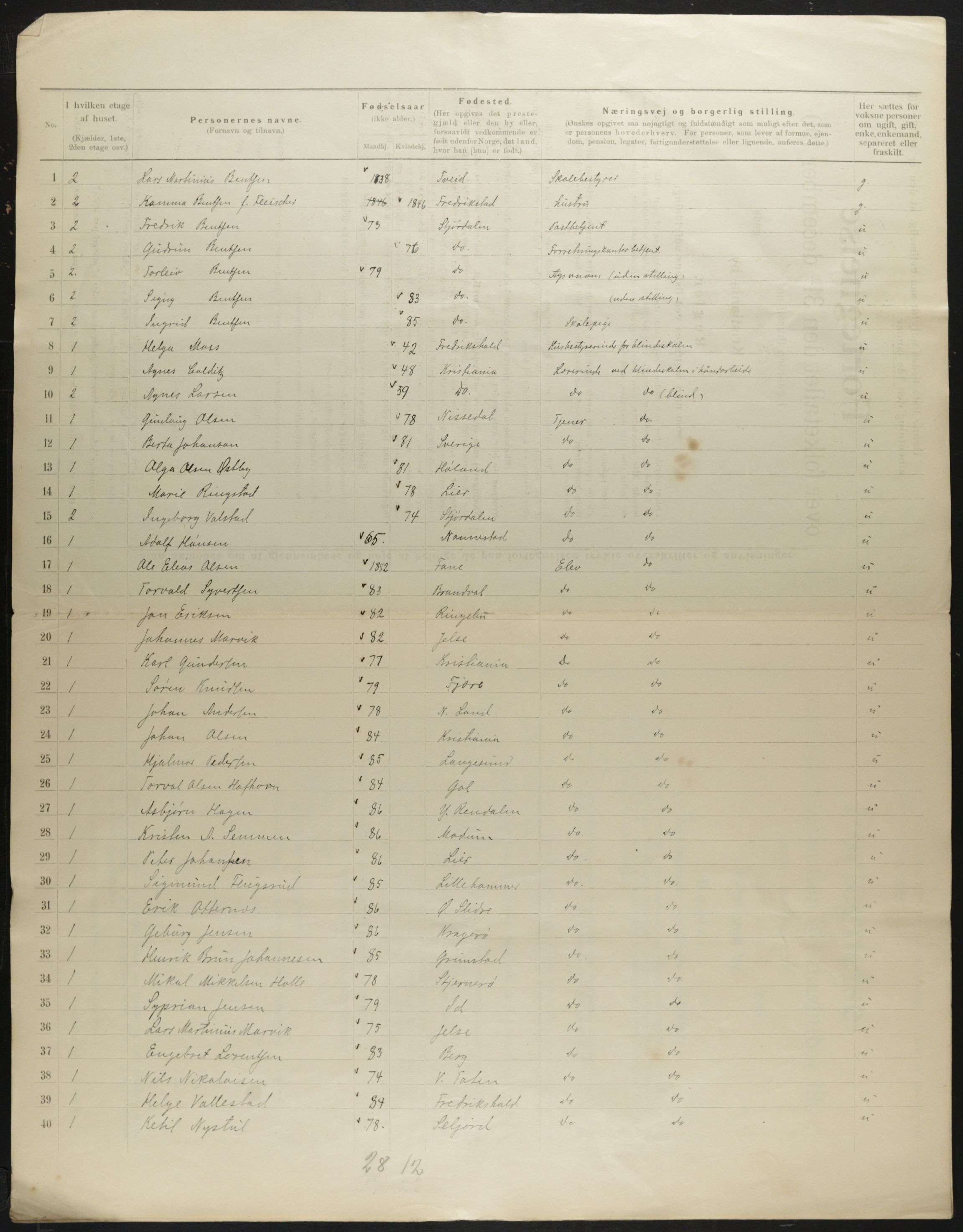 OBA, Municipal Census 1901 for Kristiania, 1901, p. 605