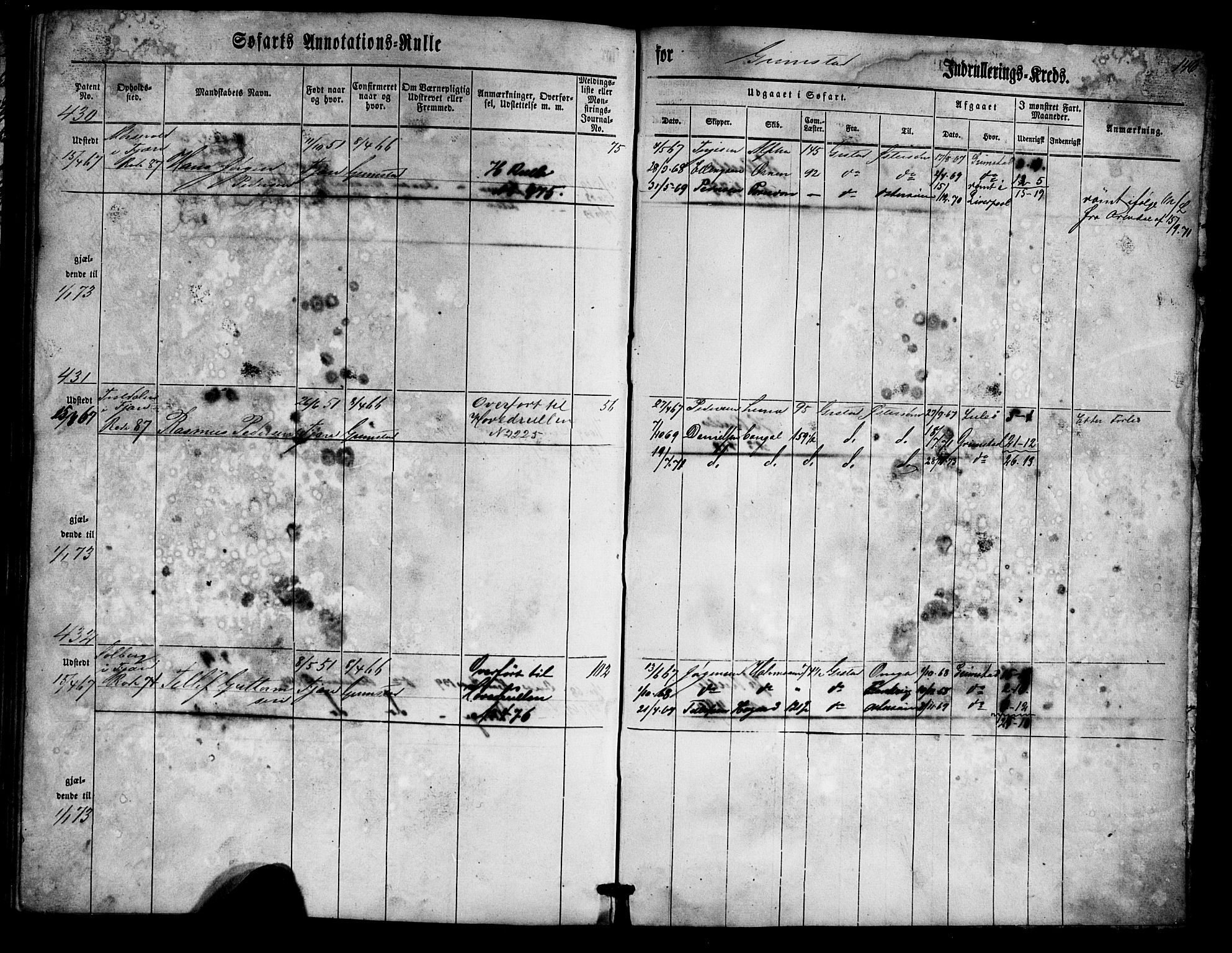 Grimstad mønstringskrets, SAK/2031-0013/F/Fa/L0004: Annotasjonsrulle nr 1-435 med register, V-17, 1860-1867, p. 171