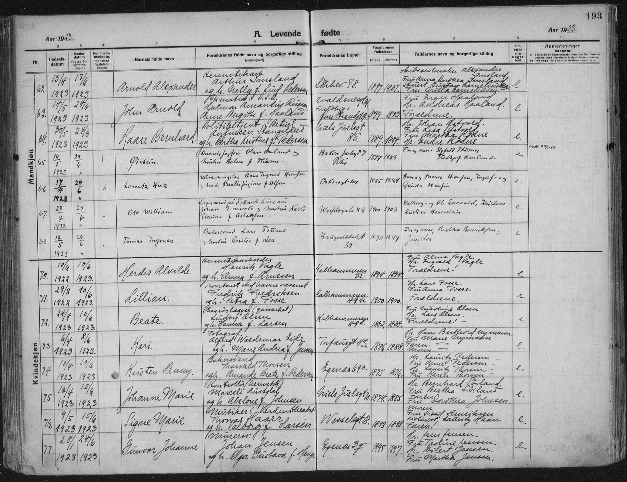 Domkirken sokneprestkontor, SAST/A-101812/002/A/L0018: Parish register (official) no. A 34, 1915-1929, p. 193