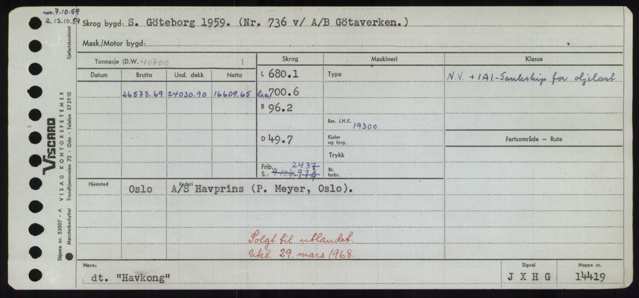 Sjøfartsdirektoratet med forløpere, Skipsmålingen, RA/S-1627/H/Hd/L0014: Fartøy, H-Havl, p. 601