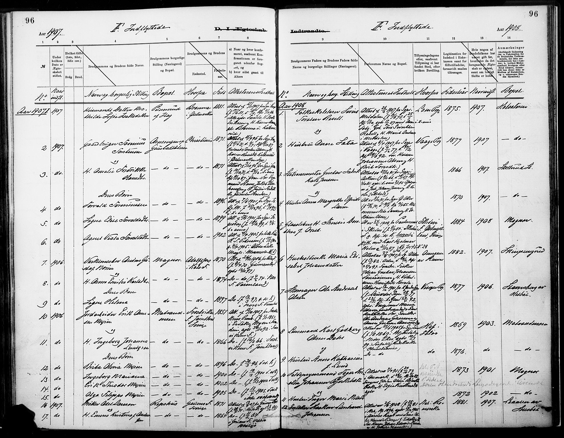 Eidskog prestekontor, AV/SAH-PREST-026/H/Ha/Haa/L0004: Parish register (official) no. 4, 1884-1897, p. 96