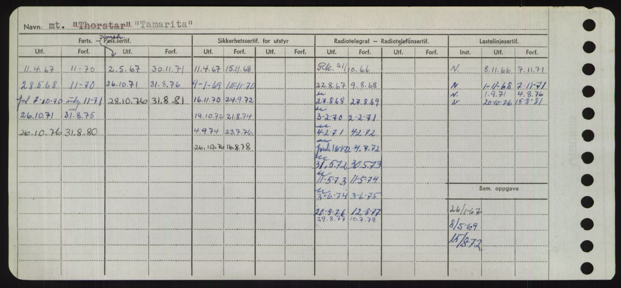 Sjøfartsdirektoratet med forløpere, Skipsmålingen, AV/RA-S-1627/H/Hd/L0038: Fartøy, T-Th, p. 118