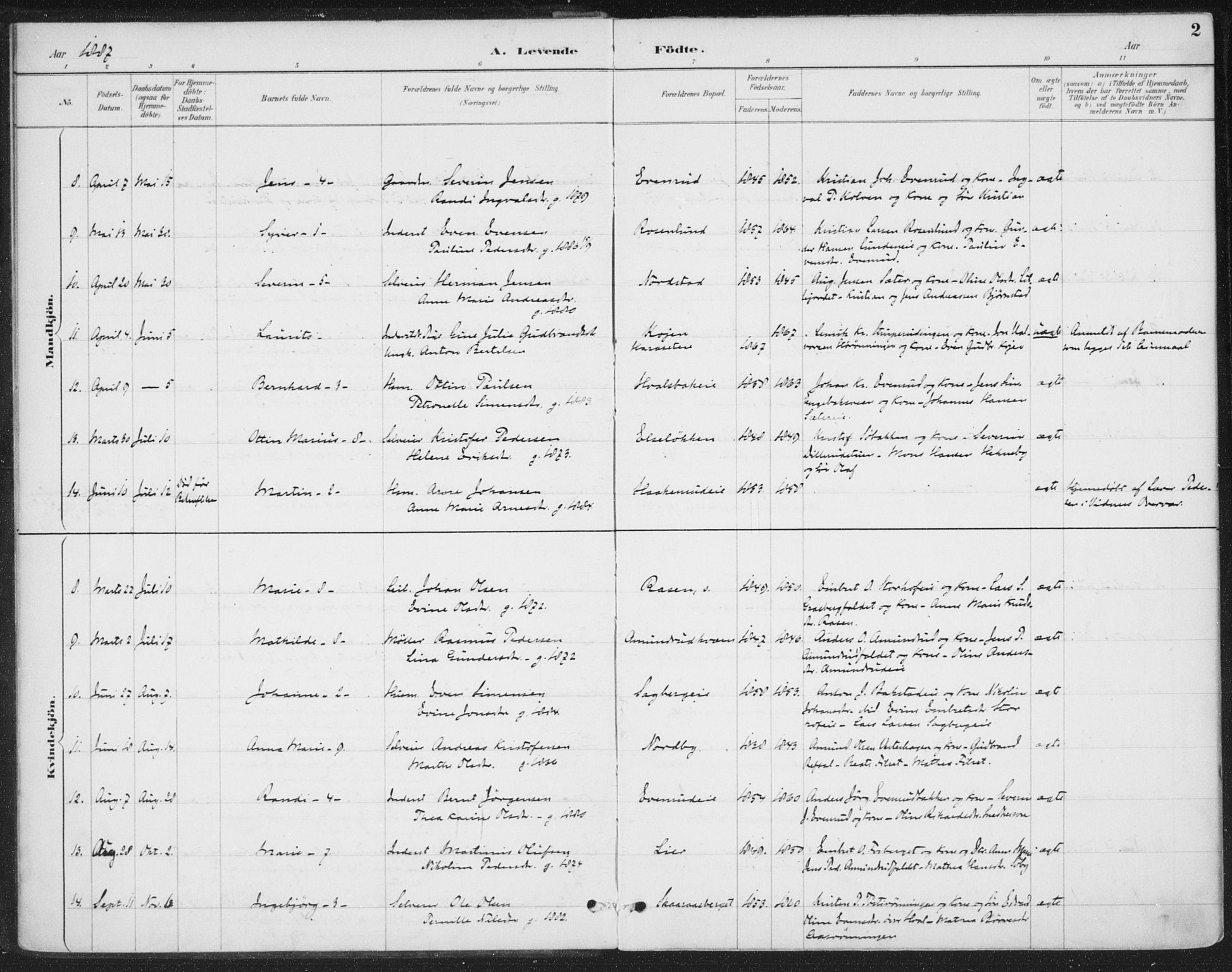 Romedal prestekontor, SAH/PREST-004/K/L0008: Parish register (official) no. 8, 1887-1905, p. 2