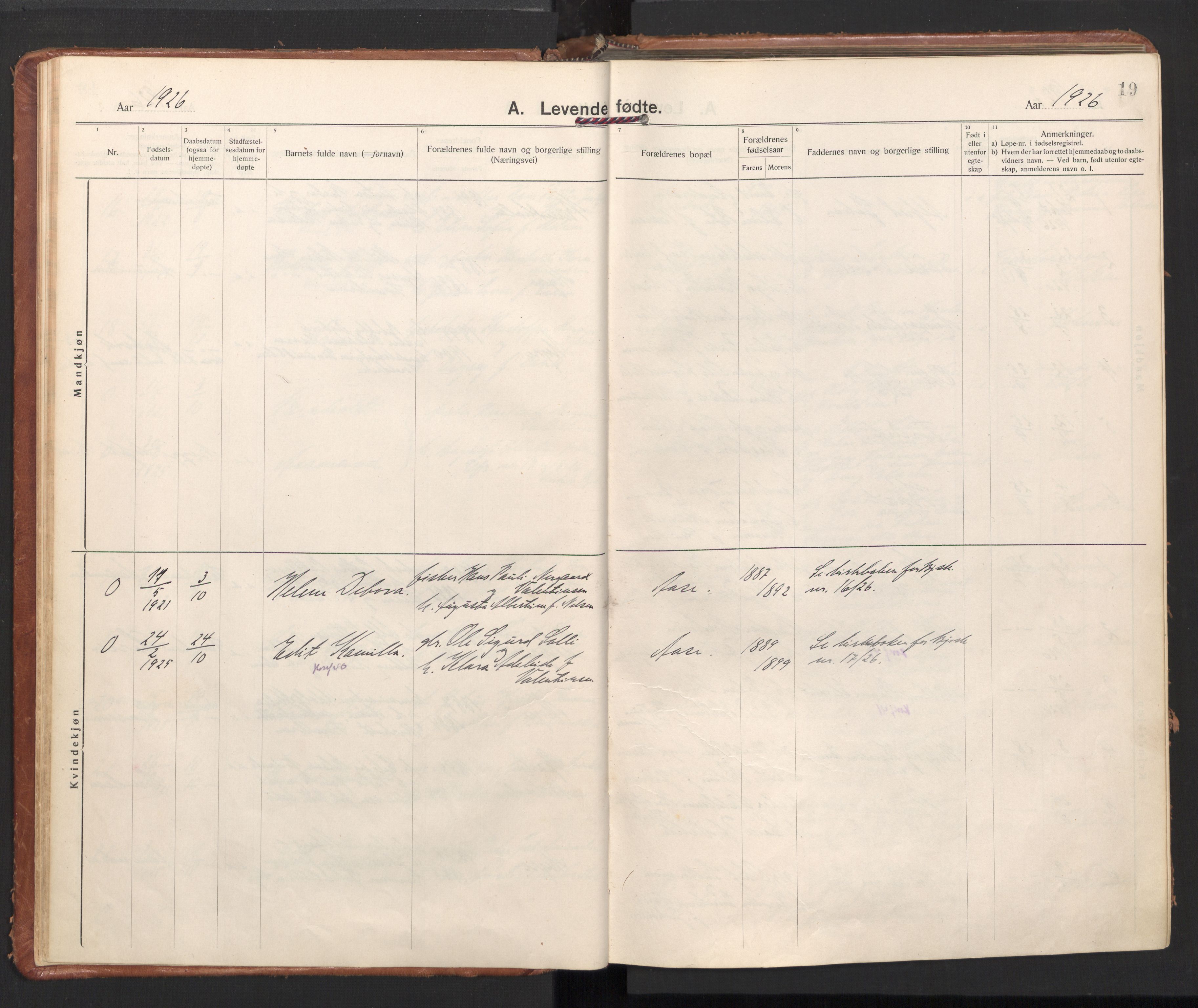 Ministerialprotokoller, klokkerbøker og fødselsregistre - Nordland, SAT/A-1459/897/L1408: Parish register (official) no. 897A15, 1922-1938, p. 19