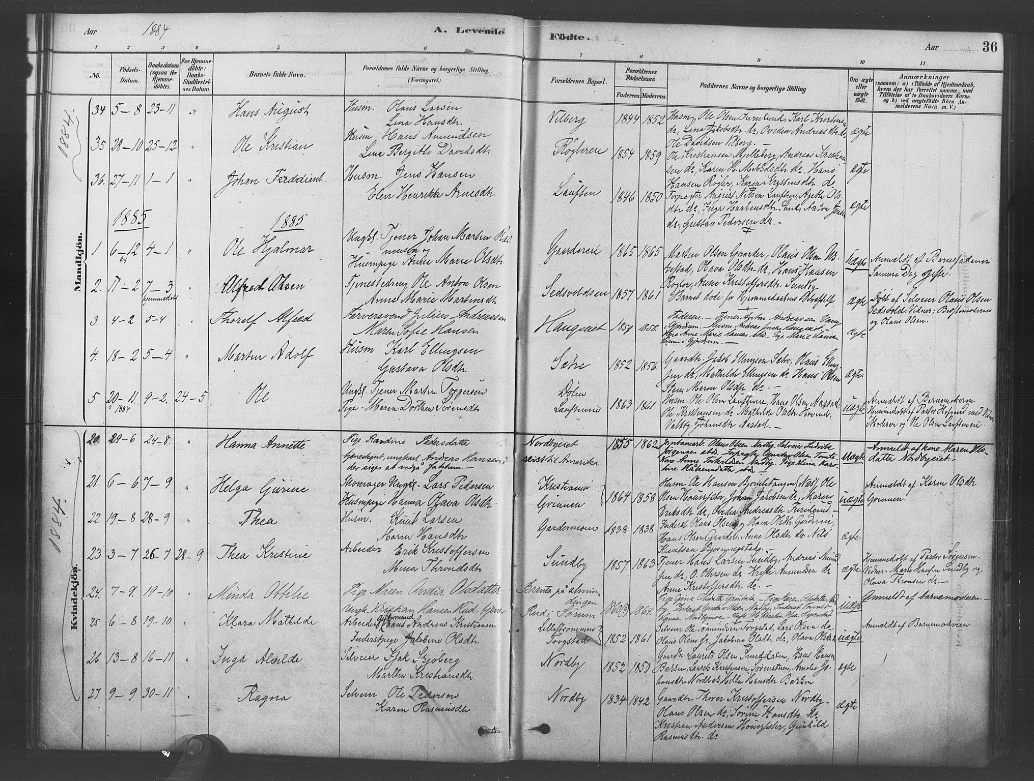 Ullensaker prestekontor Kirkebøker, AV/SAO-A-10236a/F/Fb/L0001: Parish register (official) no. II 1, 1878-1893, p. 36