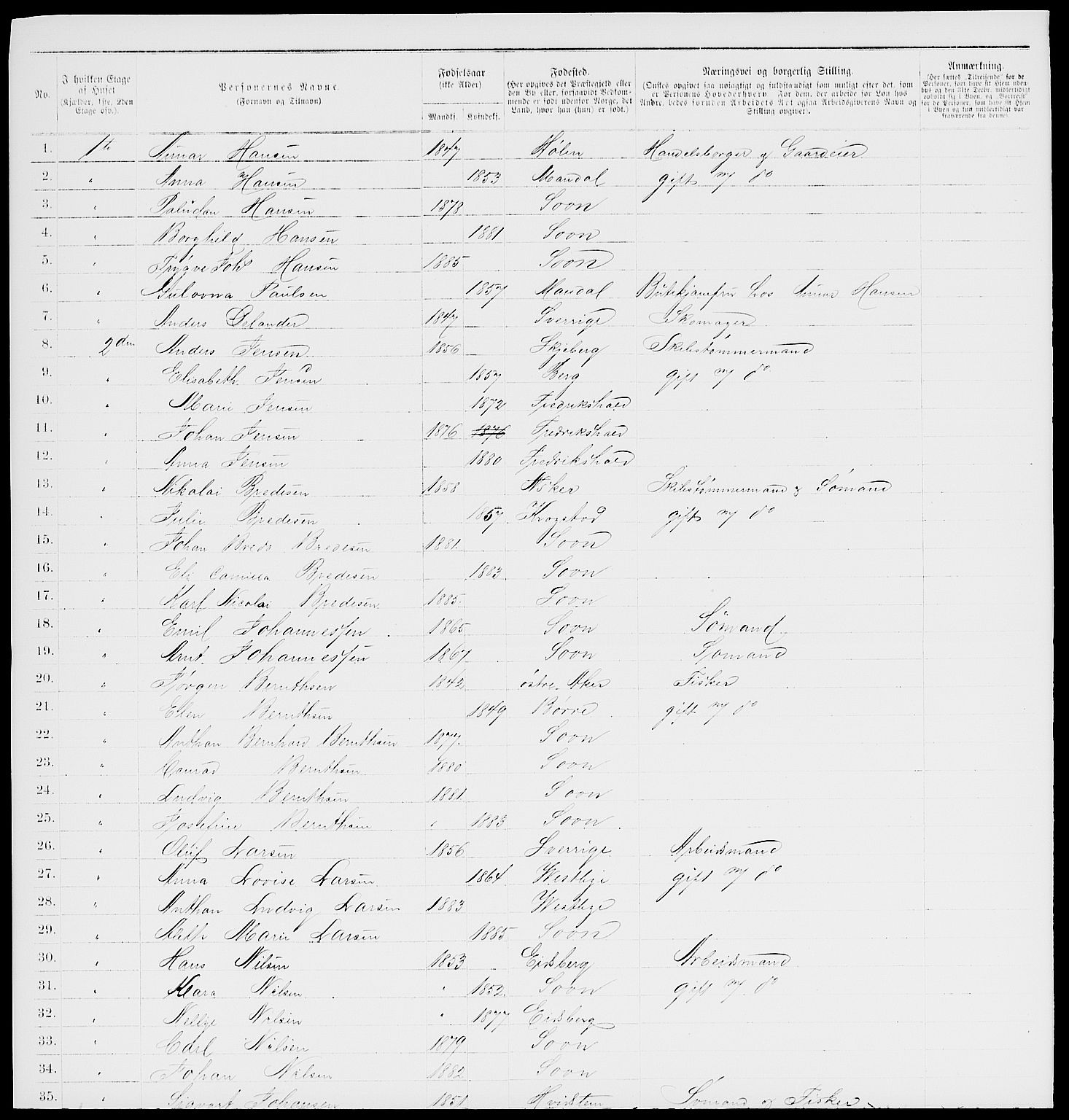RA, 1885 census for 0201 Son, 1885, p. 46
