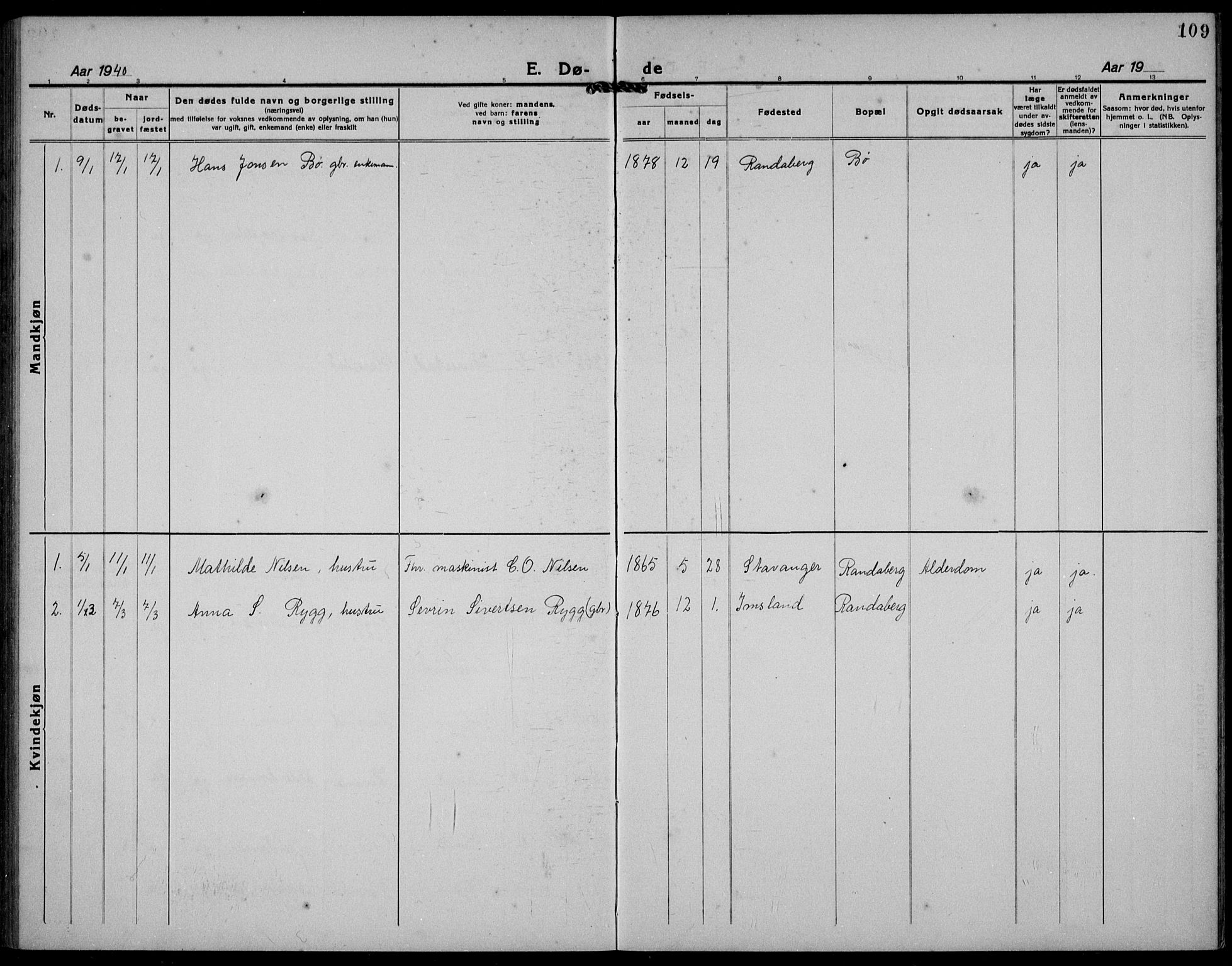 Hetland sokneprestkontor, SAST/A-101826/30/30BB/L0012: Parish register (copy) no. B 12, 1922-1940, p. 109