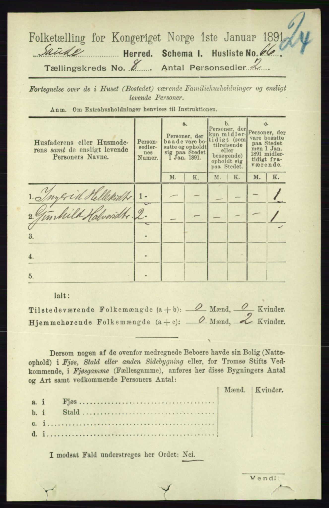 RA, 1891 census for 0822 Sauherad, 1891, p. 2325