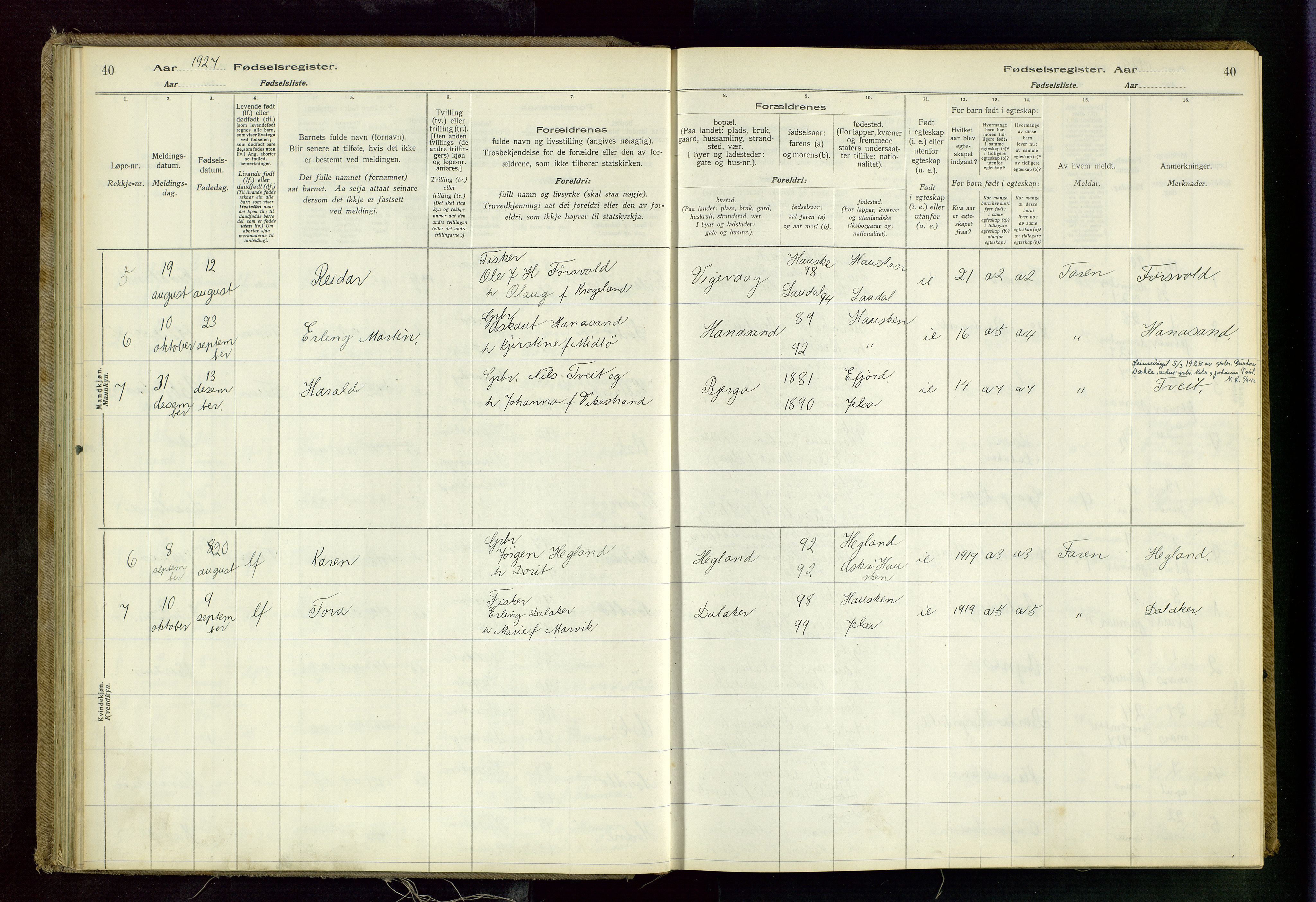 Rennesøy sokneprestkontor, AV/SAST-A -101827/I/Id/L0001: Birth register no. 1, 1916-1982, p. 40