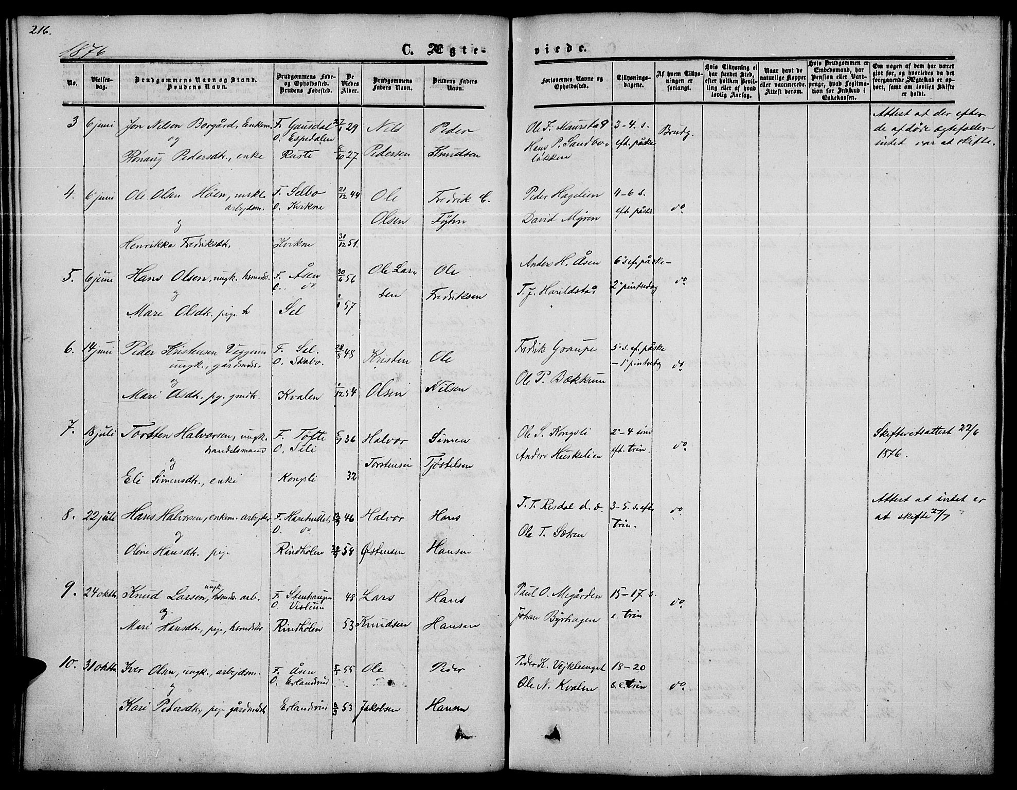 Nord-Fron prestekontor, SAH/PREST-080/H/Ha/Hab/L0002: Parish register (copy) no. 2, 1851-1883, p. 216