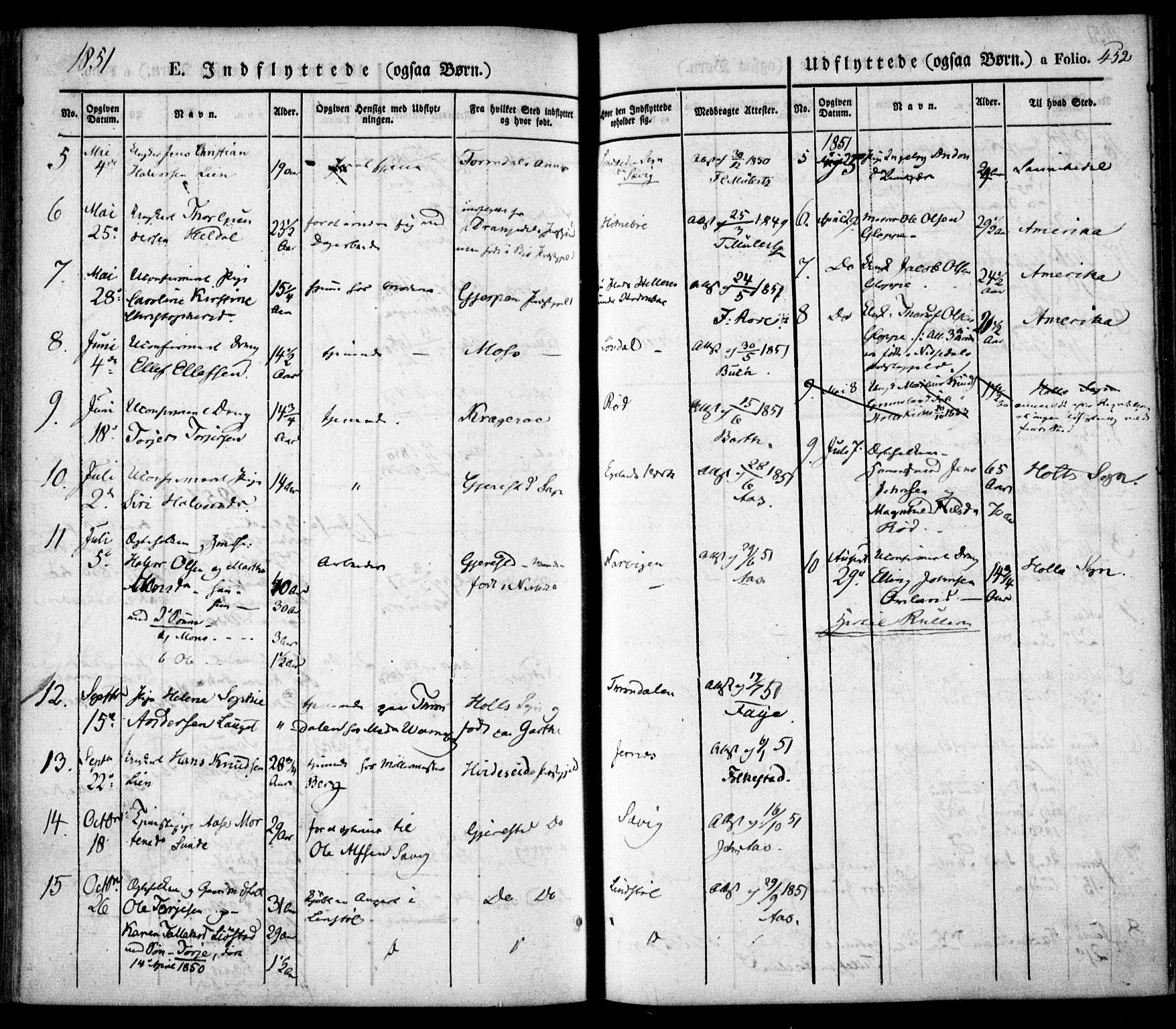 Søndeled sokneprestkontor, SAK/1111-0038/F/Fa/L0002: Parish register (official) no. A 2, 1839-1860, p. 452