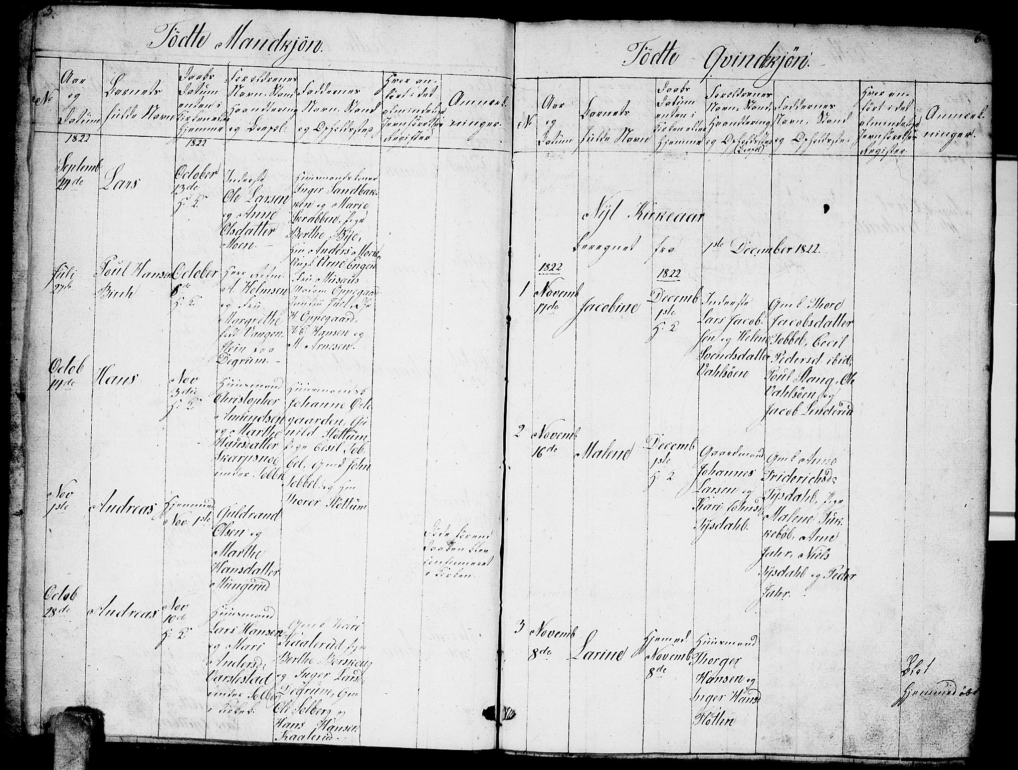 Enebakk prestekontor Kirkebøker, SAO/A-10171c/G/Ga/L0002: Parish register (copy) no. I 2, 1822-1833, p. 5-6