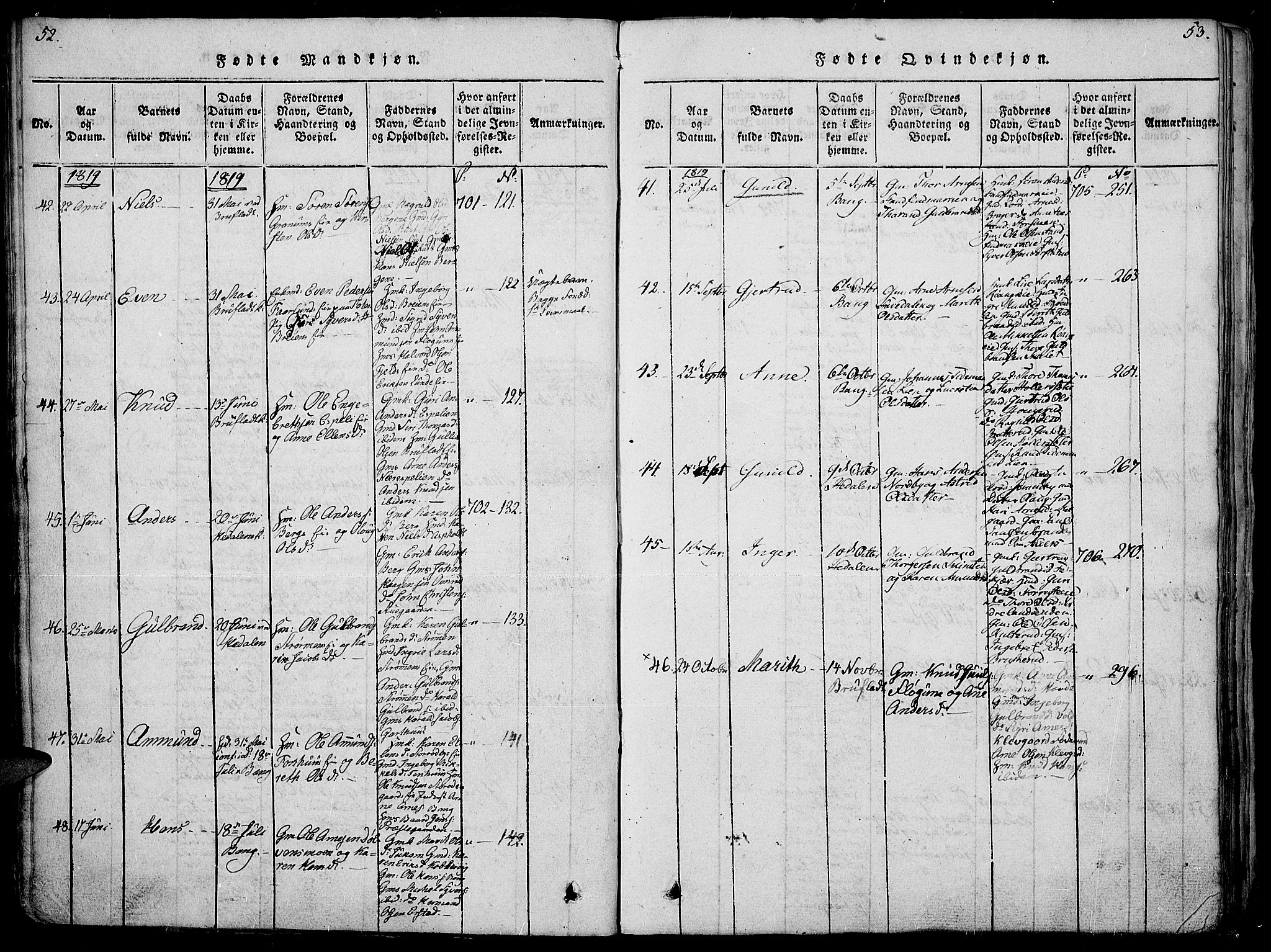 Sør-Aurdal prestekontor, SAH/PREST-128/H/Ha/Haa/L0002: Parish register (official) no. 2, 1815-1840, p. 52-53