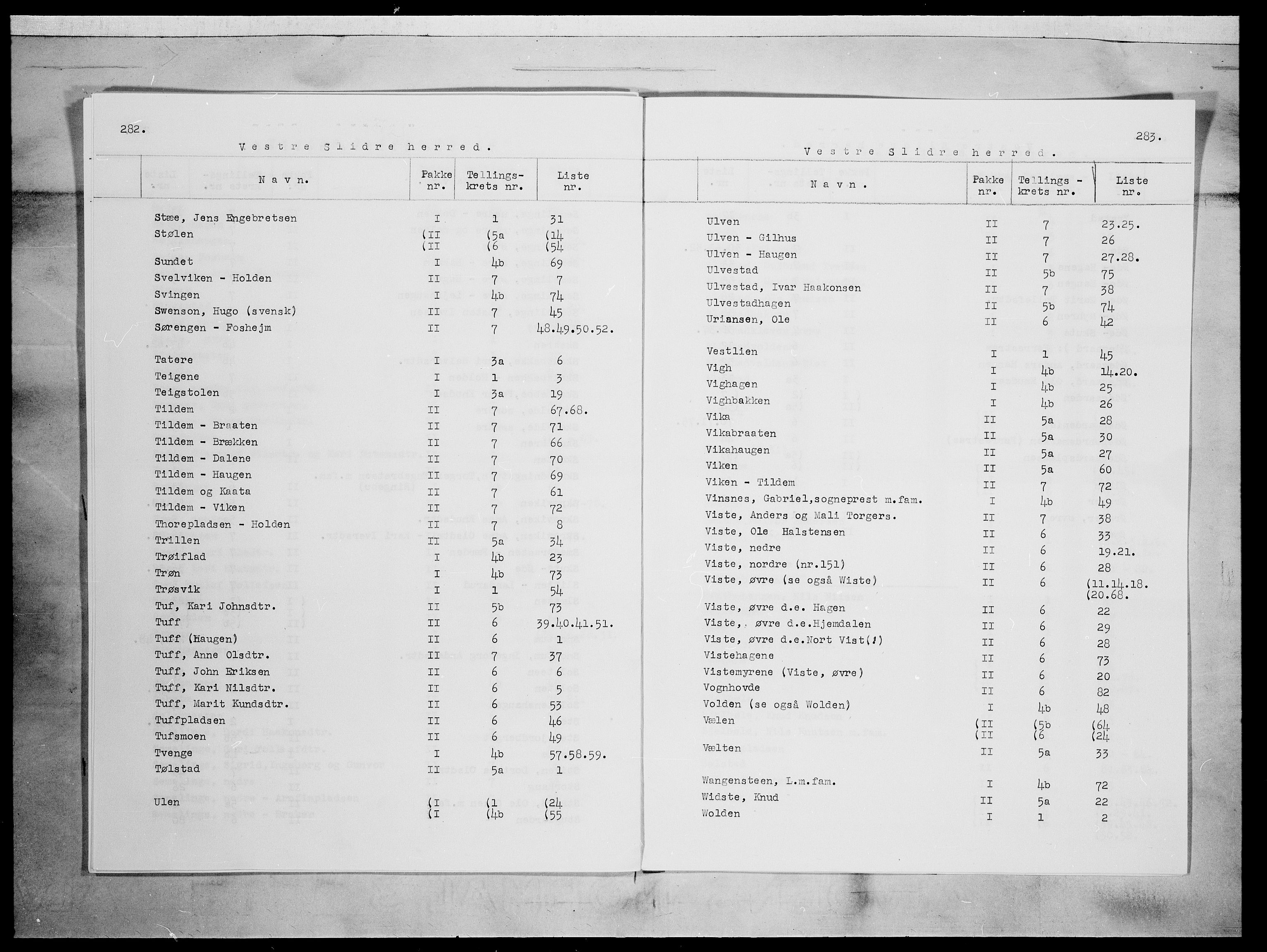 SAH, 1875 census for 0543P Vestre Slidre, 1875, p. 6