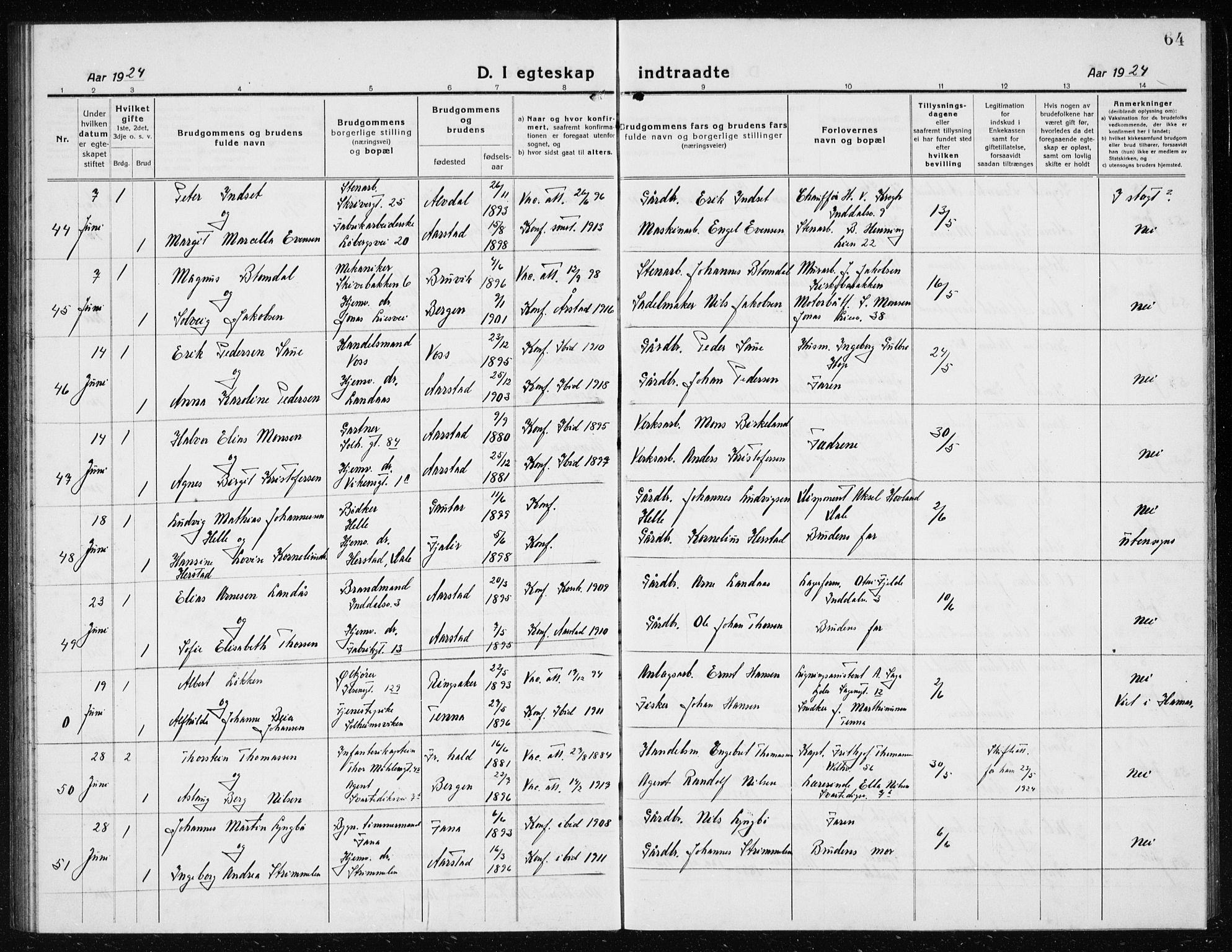 Årstad Sokneprestembete, AV/SAB-A-79301/H/Hab/L0020: Parish register (copy) no. C  2, 1920-1935, p. 64