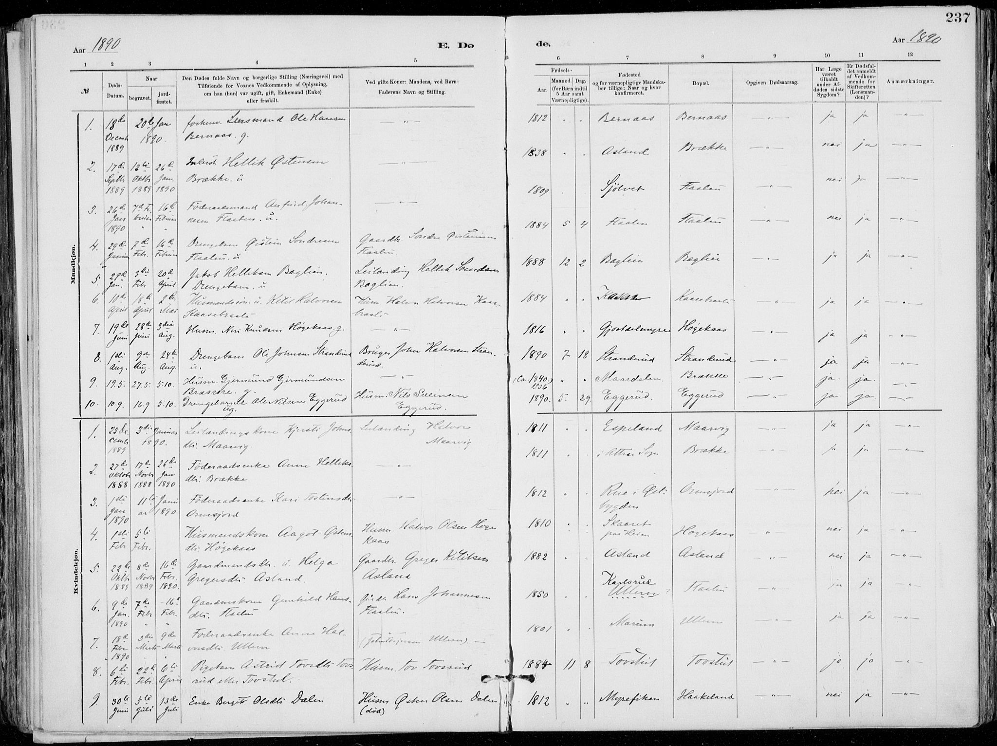 Tinn kirkebøker, SAKO/A-308/F/Fa/L0007: Parish register (official) no. I 7, 1878-1922, p. 237