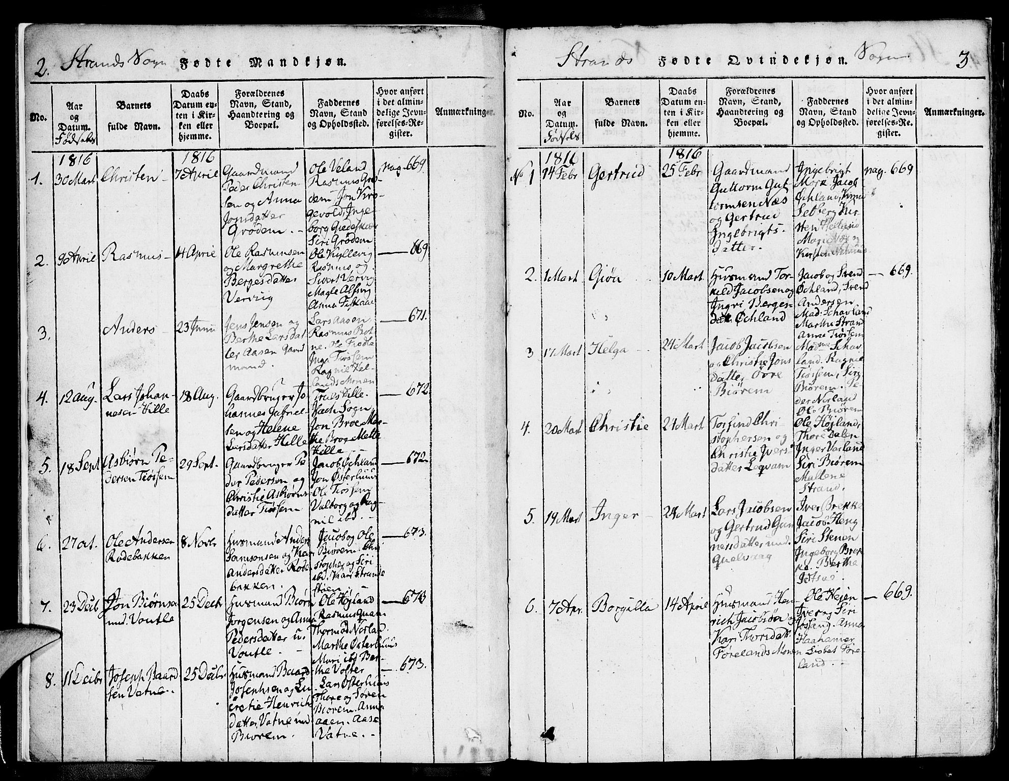 Strand sokneprestkontor, SAST/A-101828/H/Ha/Haa/L0004: Parish register (official) no. A 4 /1, 1816-1833, p. 2-3