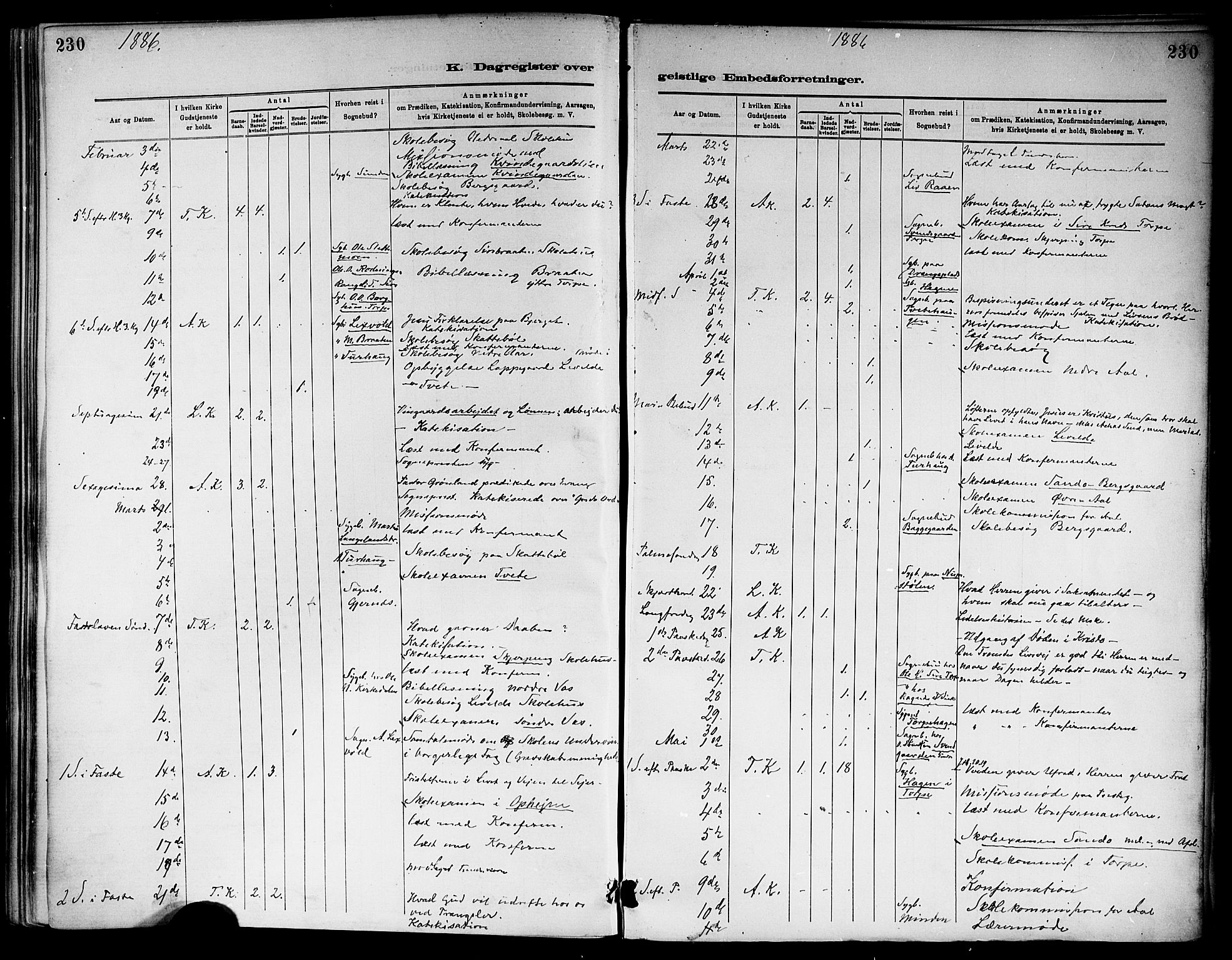 Ål kirkebøker, AV/SAKO-A-249/F/Fa/L0008: Parish register (official) no. I 8, 1882-1896, p. 230