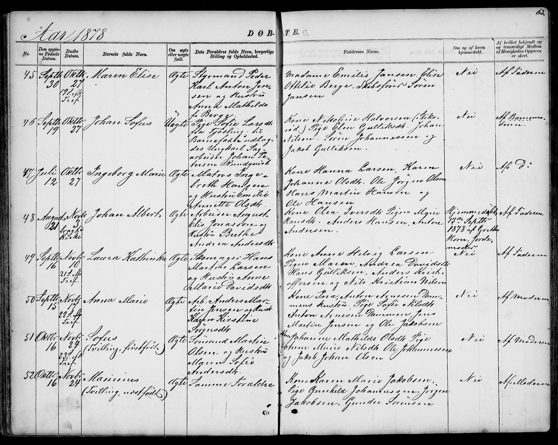 Larvik kirkebøker, AV/SAKO-A-352/G/Gb/L0003: Parish register (copy) no. II 3, 1867-1899, p. 63