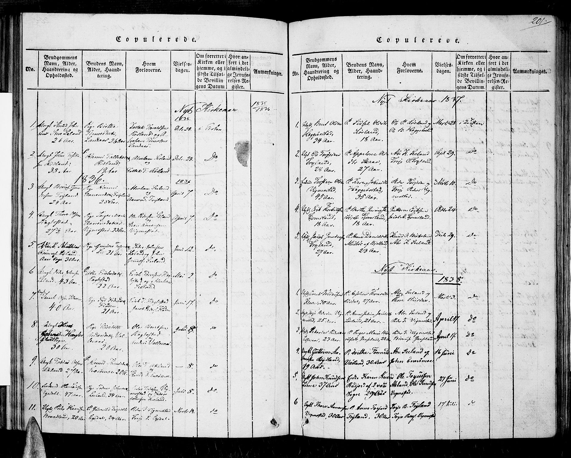 Nord-Audnedal sokneprestkontor, AV/SAK-1111-0032/F/Fa/Fab/L0001: Parish register (official) no. A 1, 1816-1858, p. 201