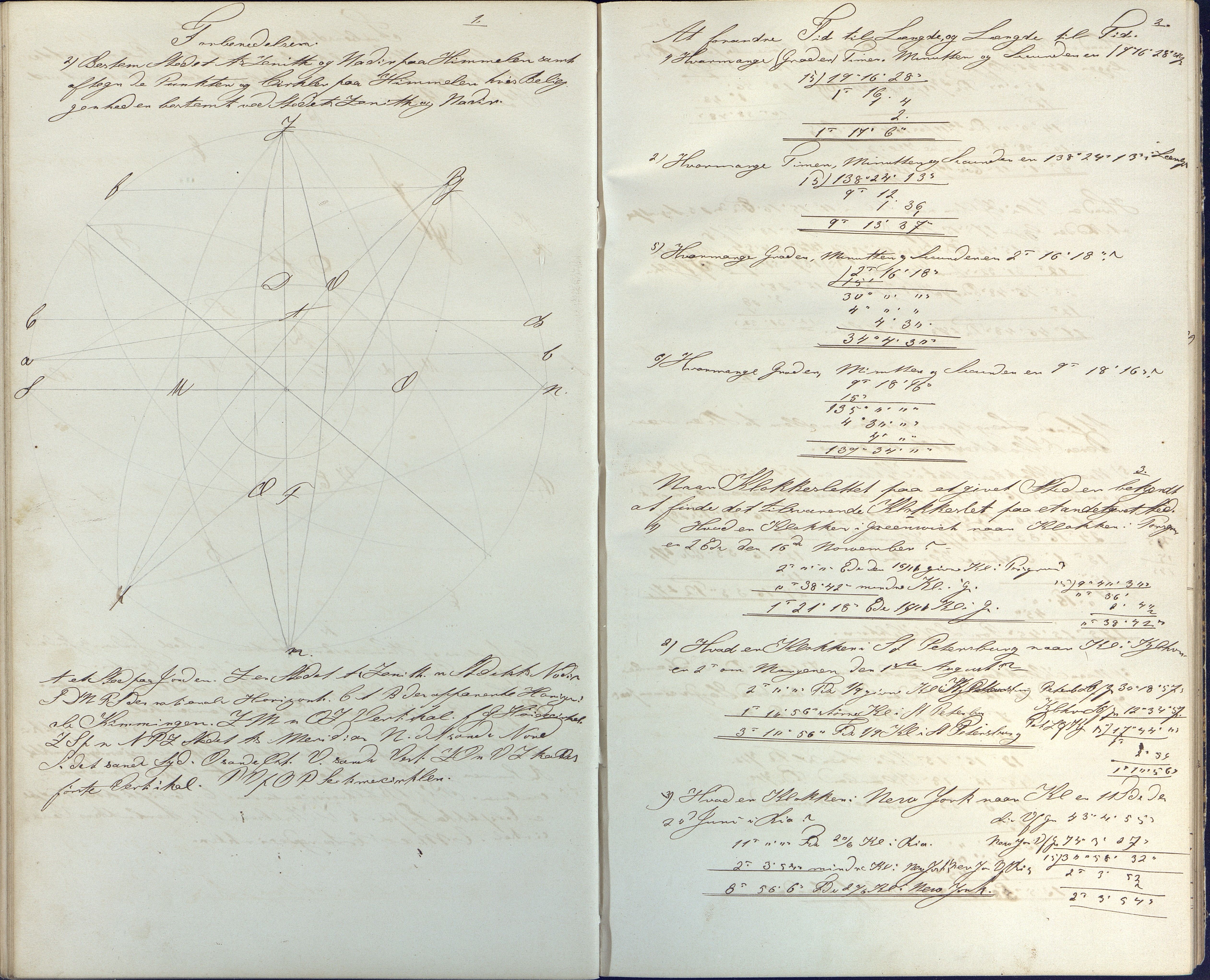 Samling av navigasjonsbøker, AAKS/PA-2806/Y/Y01/L0001/0001: Håndskrevne navigasjonsbøker / Navigationskrivebog tilhørende Anders Dedekam, Arendal, 1863