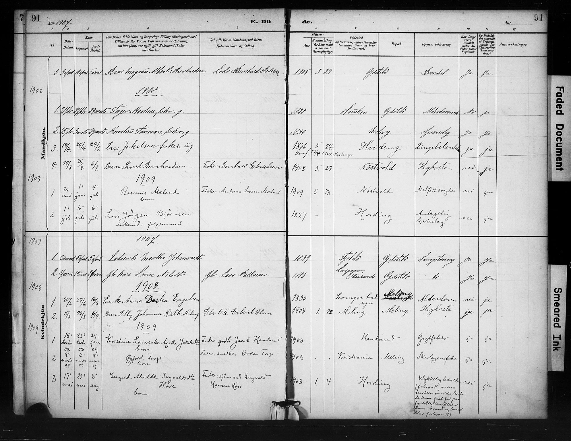 Rennesøy sokneprestkontor, SAST/A -101827/H/Ha/Haa/L0013: Parish register (official) no. A 12, 1888-1916, p. 91