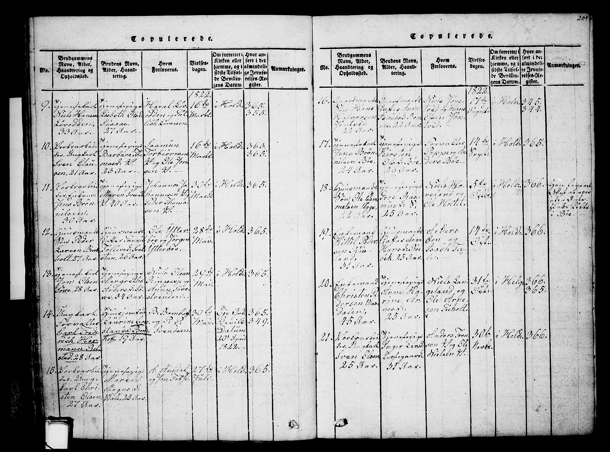 Holla kirkebøker, AV/SAKO-A-272/G/Ga/L0001: Parish register (copy) no. I 1, 1814-1830, p. 204