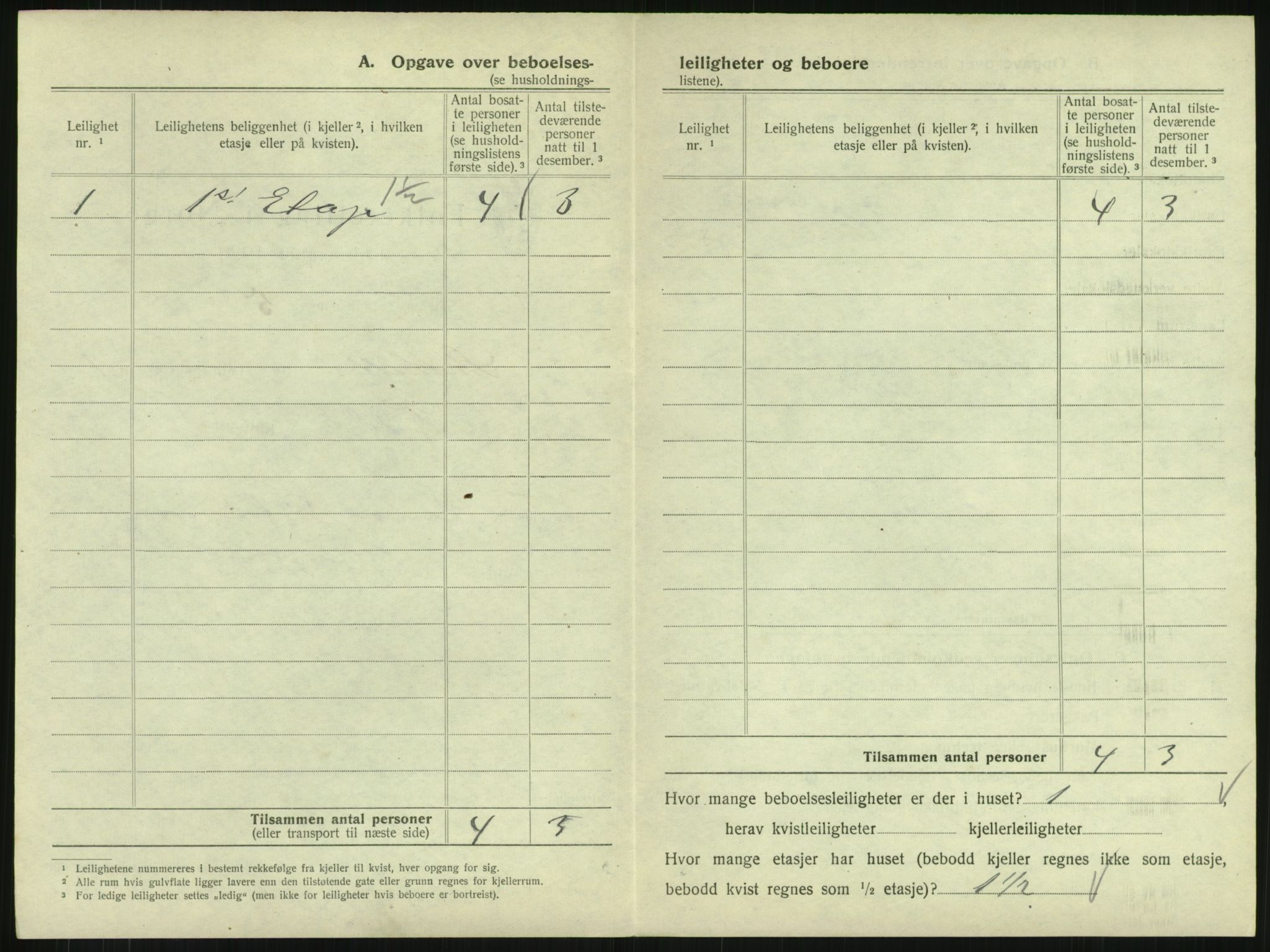 SAKO, 1920 census for Stathelle, 1920, p. 22