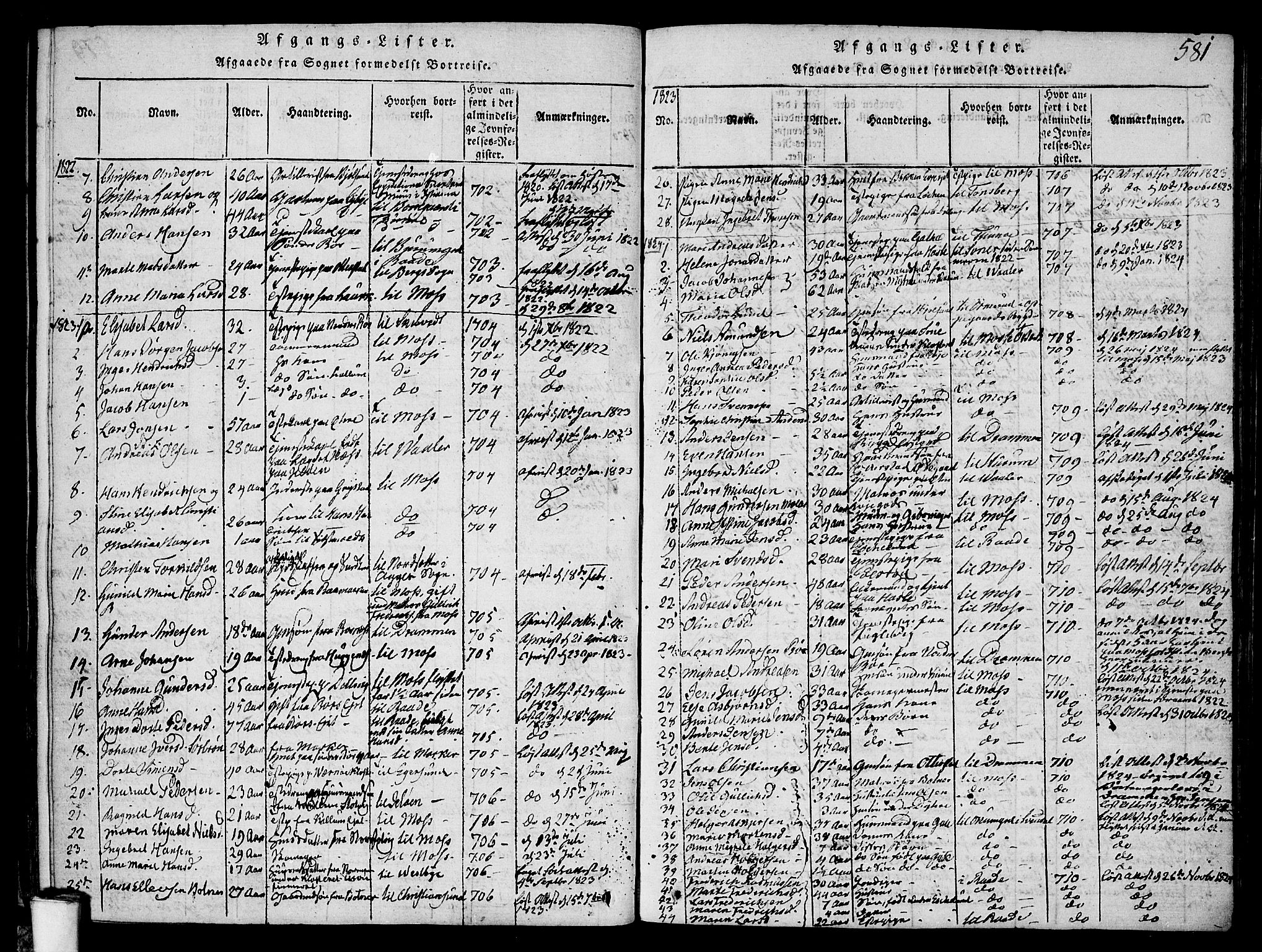 Rygge prestekontor Kirkebøker, SAO/A-10084b/F/Fa/L0003: Parish register (official) no. 3, 1814-1836, p. 580-581