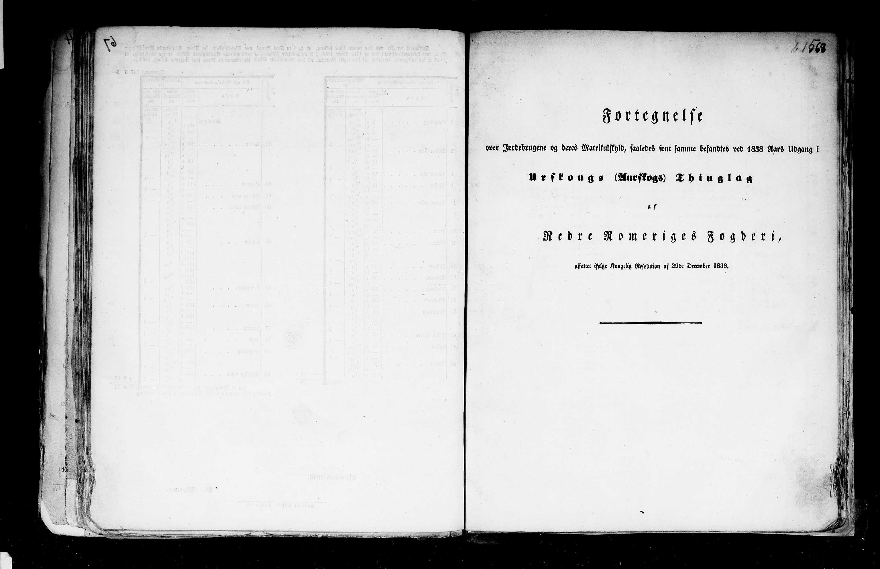 Rygh, RA/PA-0034/F/Fb/L0002: Matrikkelen for 1838 - Akershus amt (Akershus fylke), 1838, p. 68a