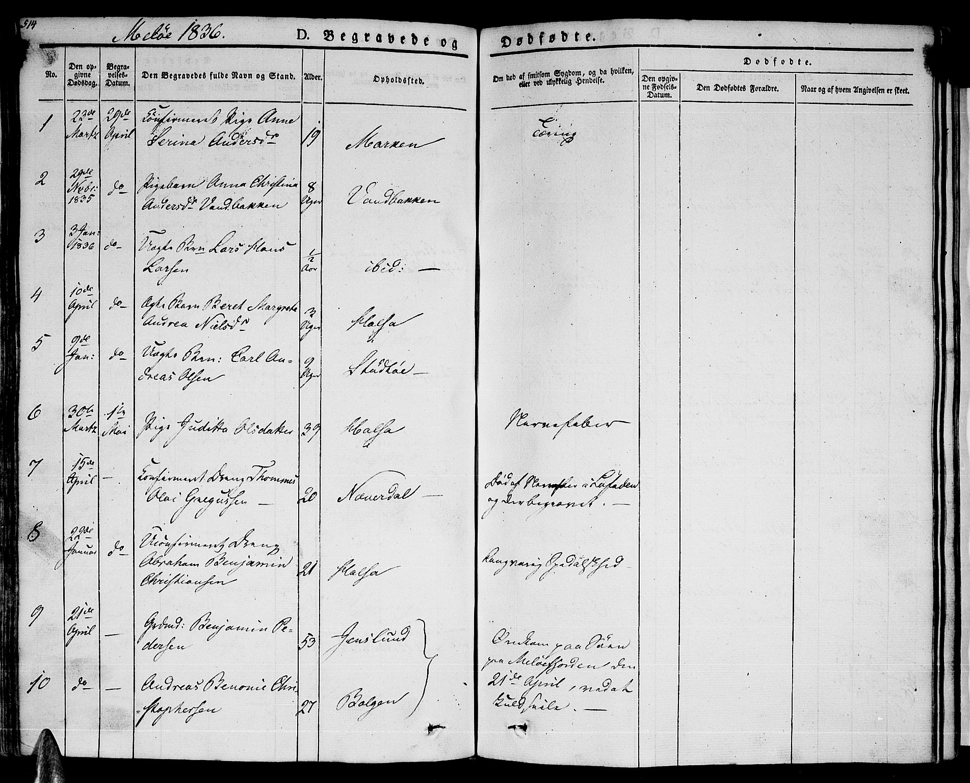 Ministerialprotokoller, klokkerbøker og fødselsregistre - Nordland, SAT/A-1459/841/L0600: Parish register (official) no. 841A07 /2, 1824-1843, p. 514