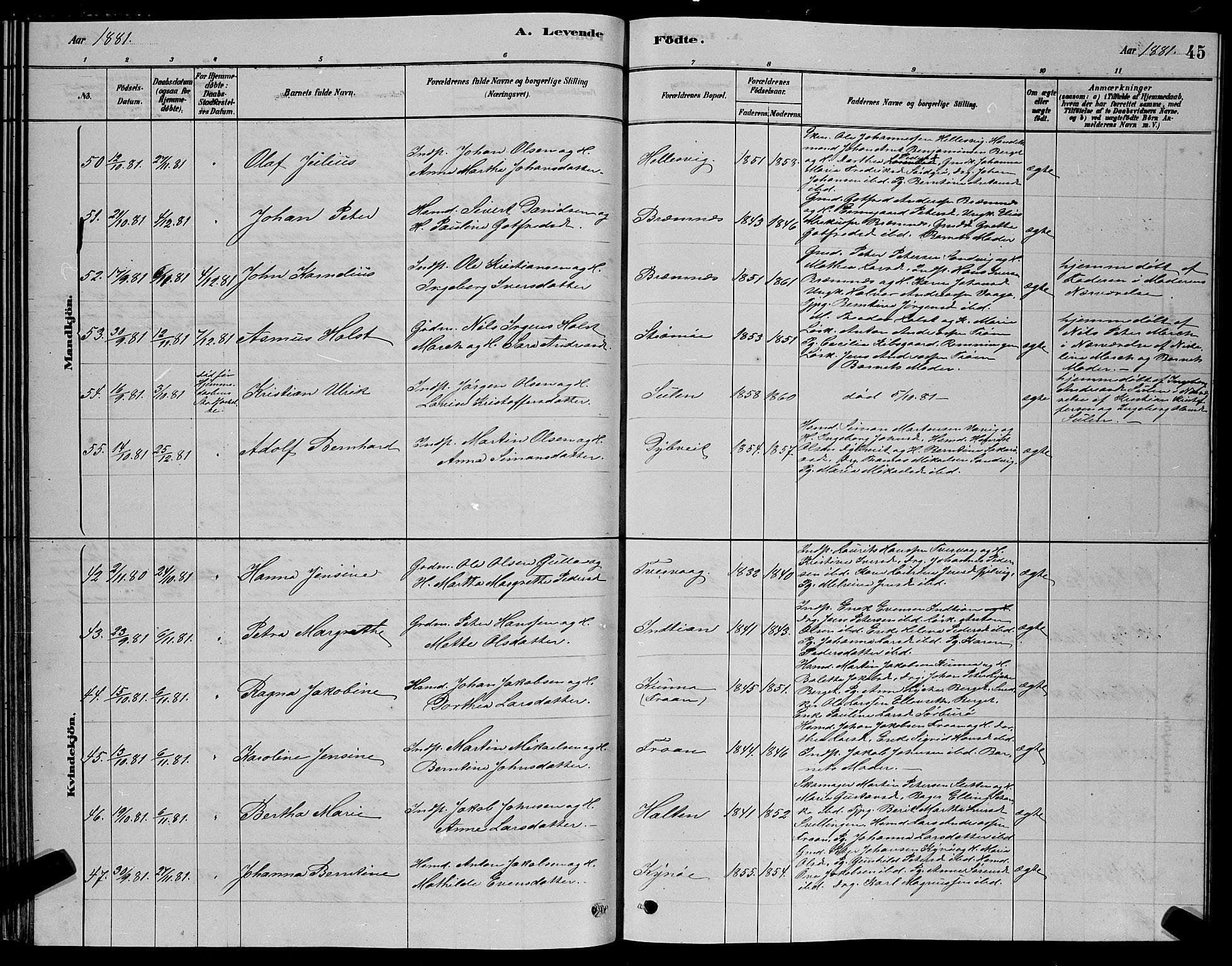 Ministerialprotokoller, klokkerbøker og fødselsregistre - Sør-Trøndelag, AV/SAT-A-1456/640/L0585: Parish register (copy) no. 640C03, 1878-1891, p. 45