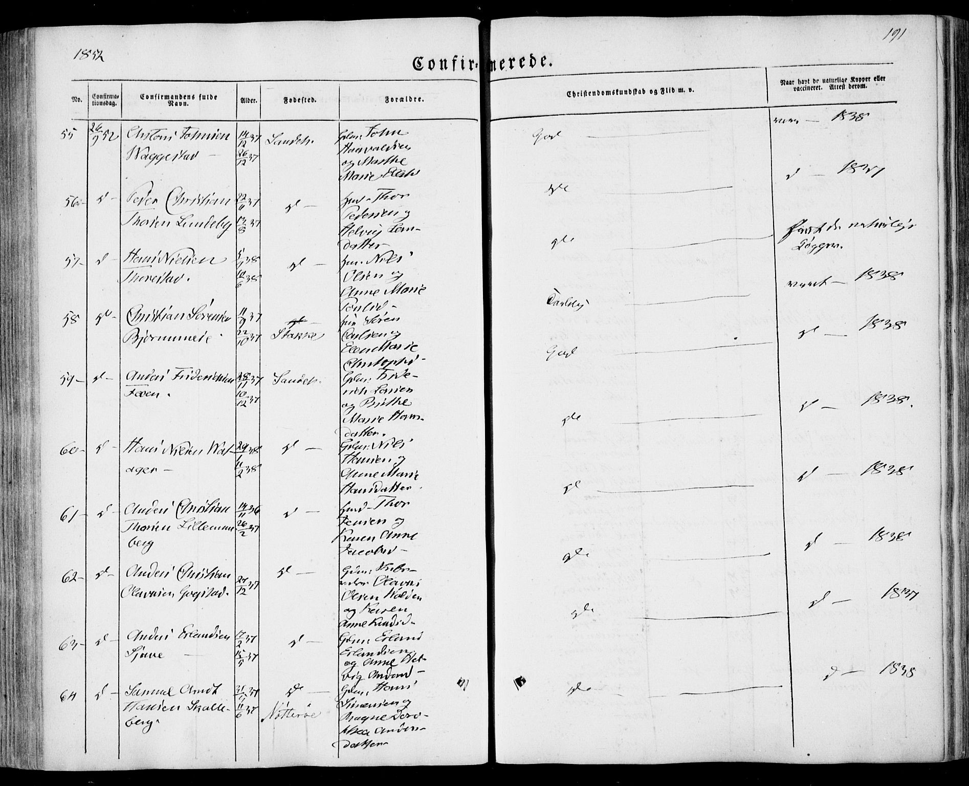 Sandar kirkebøker, SAKO/A-243/F/Fa/L0006: Parish register (official) no. 6, 1847-1860, p. 191