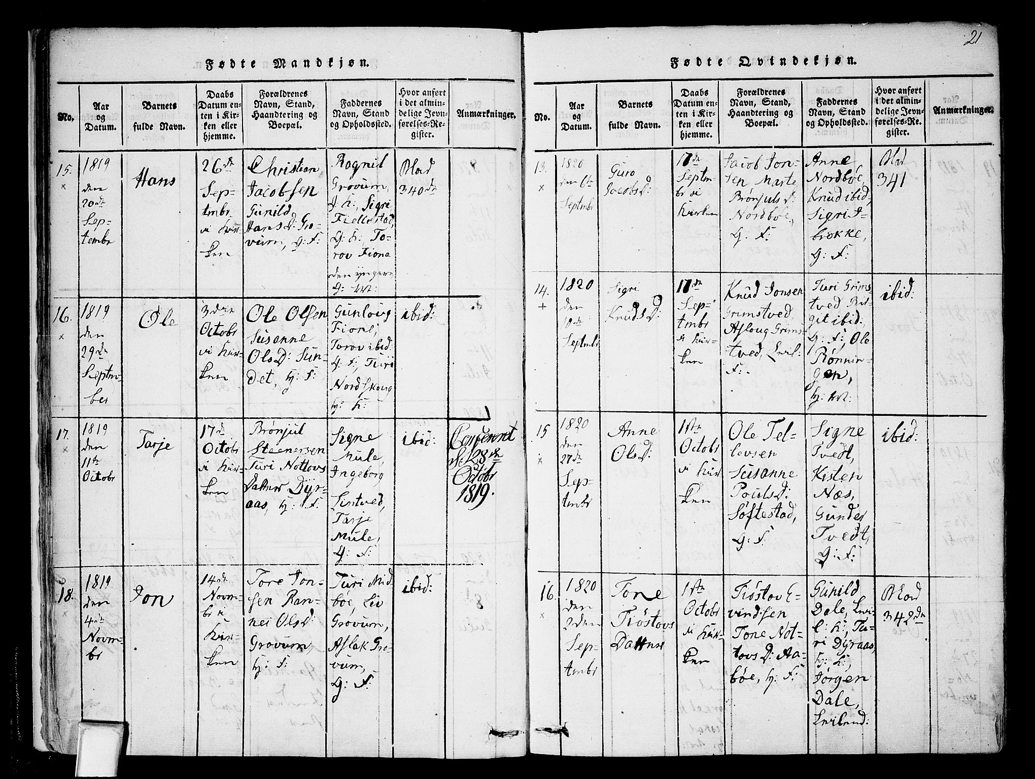 Nissedal kirkebøker, AV/SAKO-A-288/F/Fa/L0002: Parish register (official) no. I 2, 1814-1845, p. 21