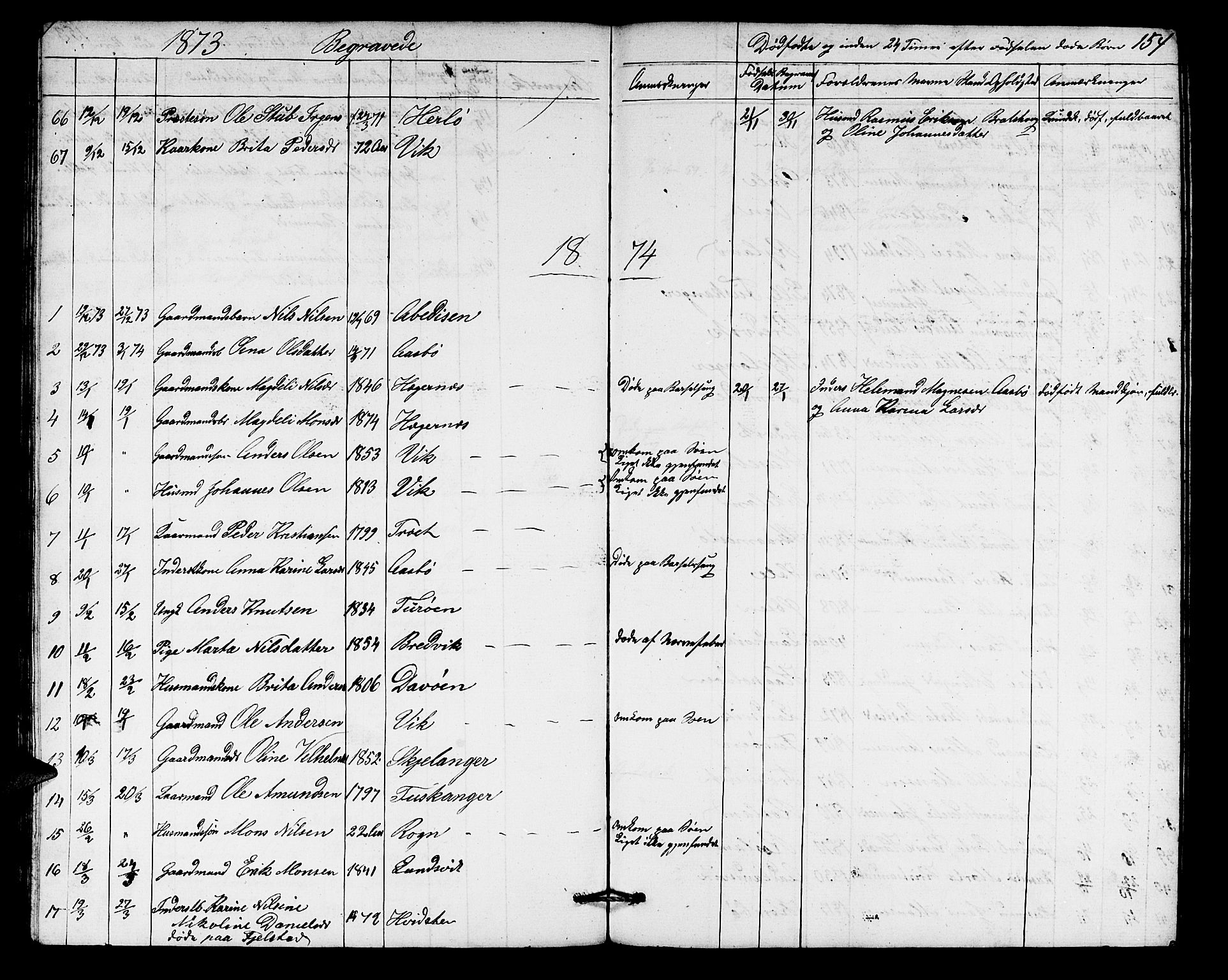 Herdla Sokneprestembete, AV/SAB-A-75701/H/Hab: Parish register (copy) no. A 1, 1859-1880, p. 155