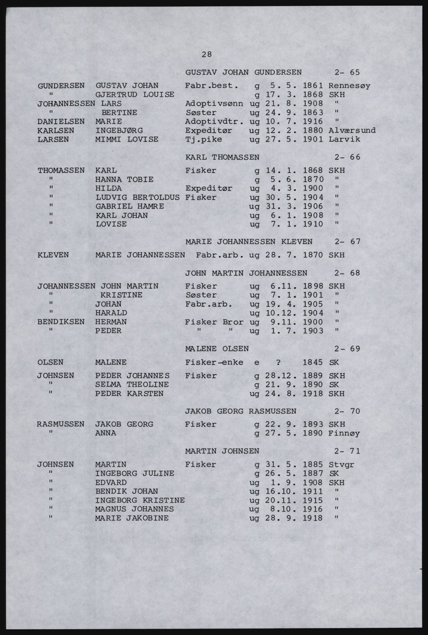 SAST, Copy of 1920 census for Karmøy, 1920, p. 40