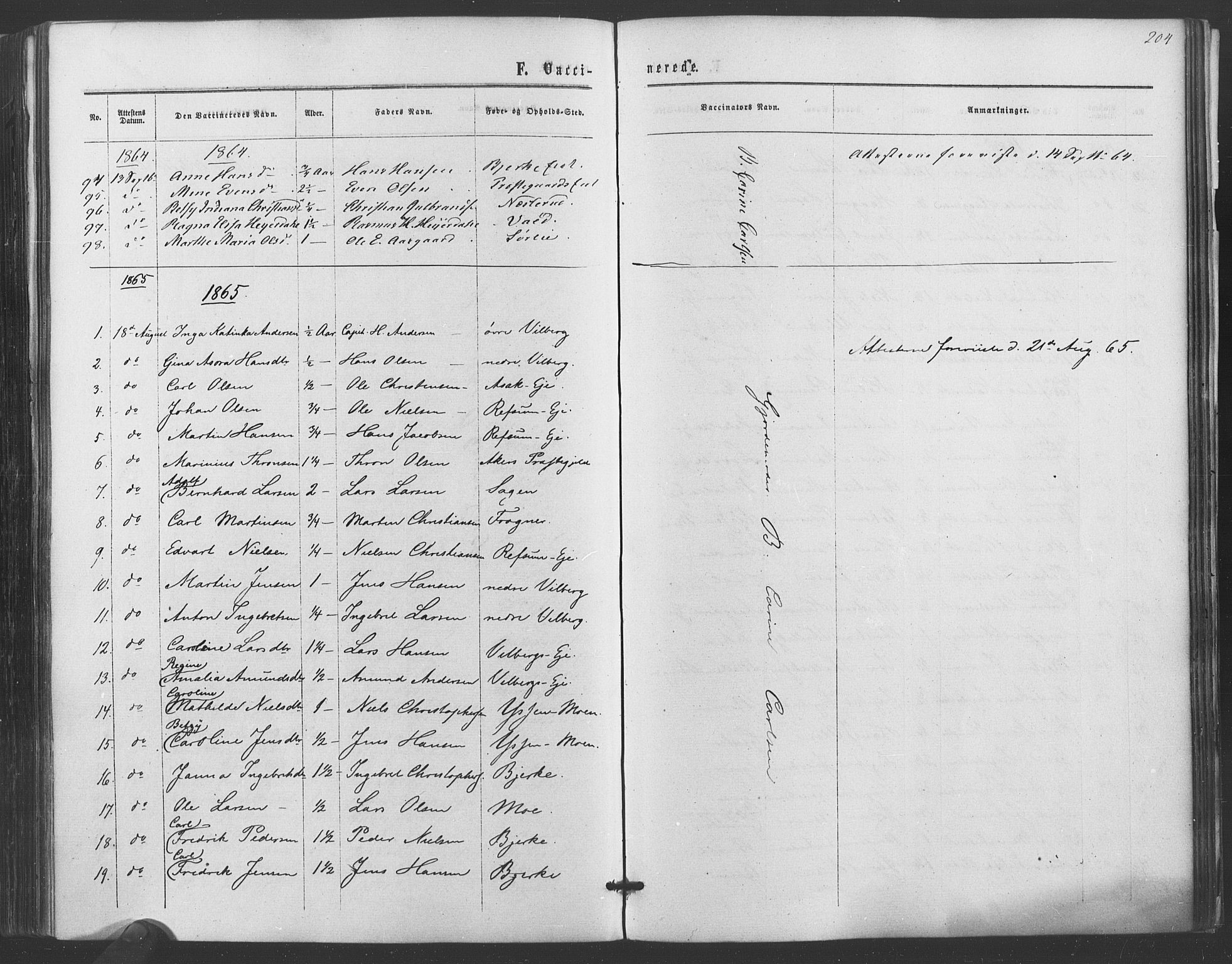 Sørum prestekontor Kirkebøker, SAO/A-10303/F/Fa/L0006: Parish register (official) no. I 6, 1864-1877, p. 204