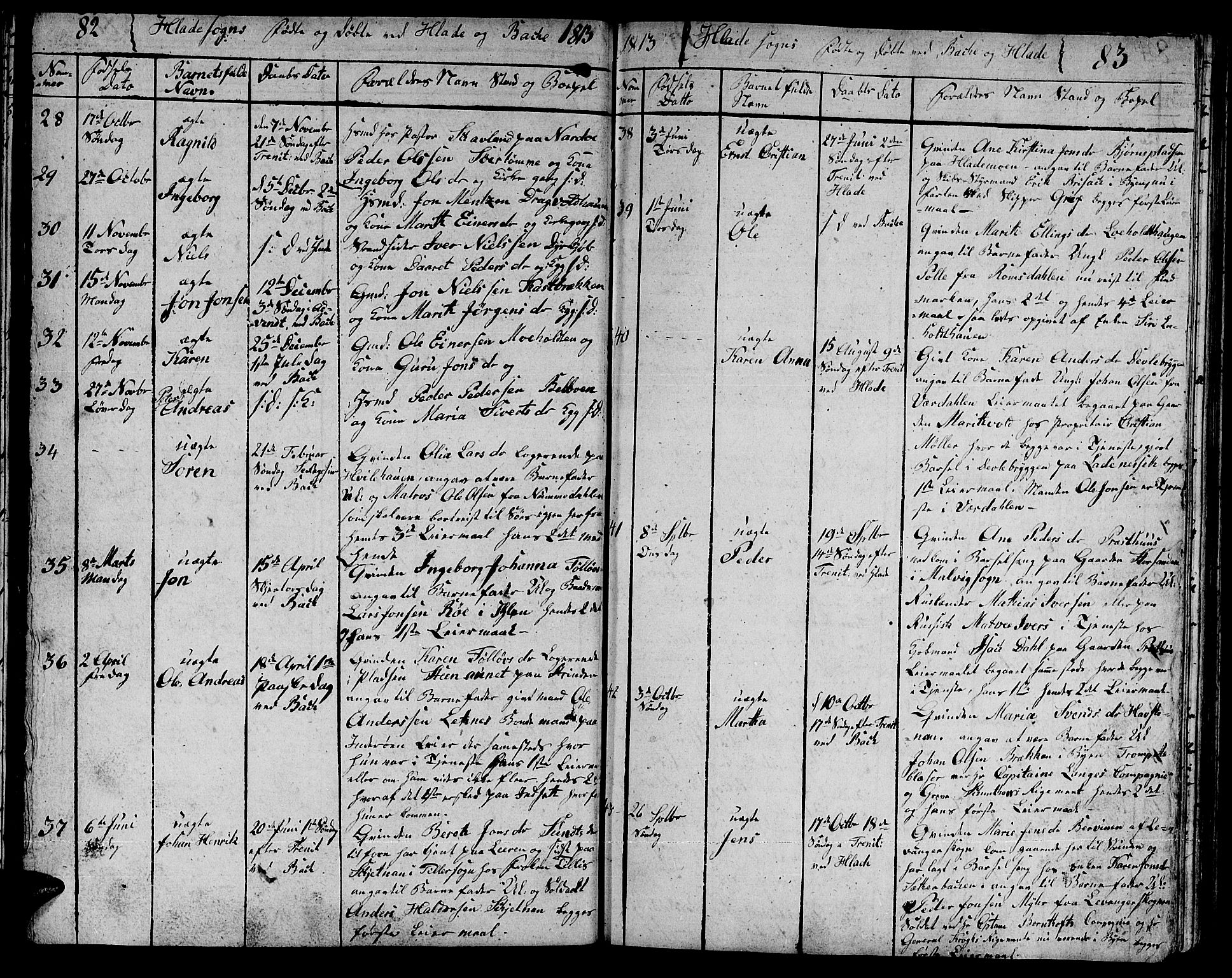 Ministerialprotokoller, klokkerbøker og fødselsregistre - Sør-Trøndelag, SAT/A-1456/606/L0306: Parish register (copy) no. 606C02, 1797-1829, p. 82-83
