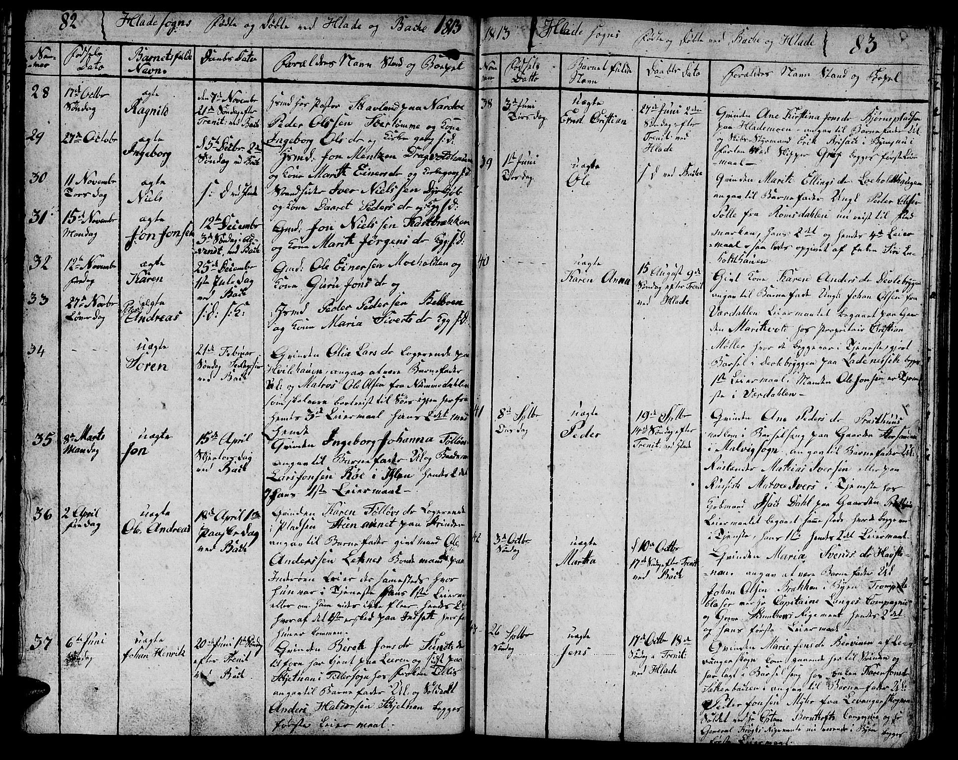 Ministerialprotokoller, klokkerbøker og fødselsregistre - Sør-Trøndelag, AV/SAT-A-1456/606/L0306: Parish register (copy) no. 606C02, 1797-1829, p. 82-83