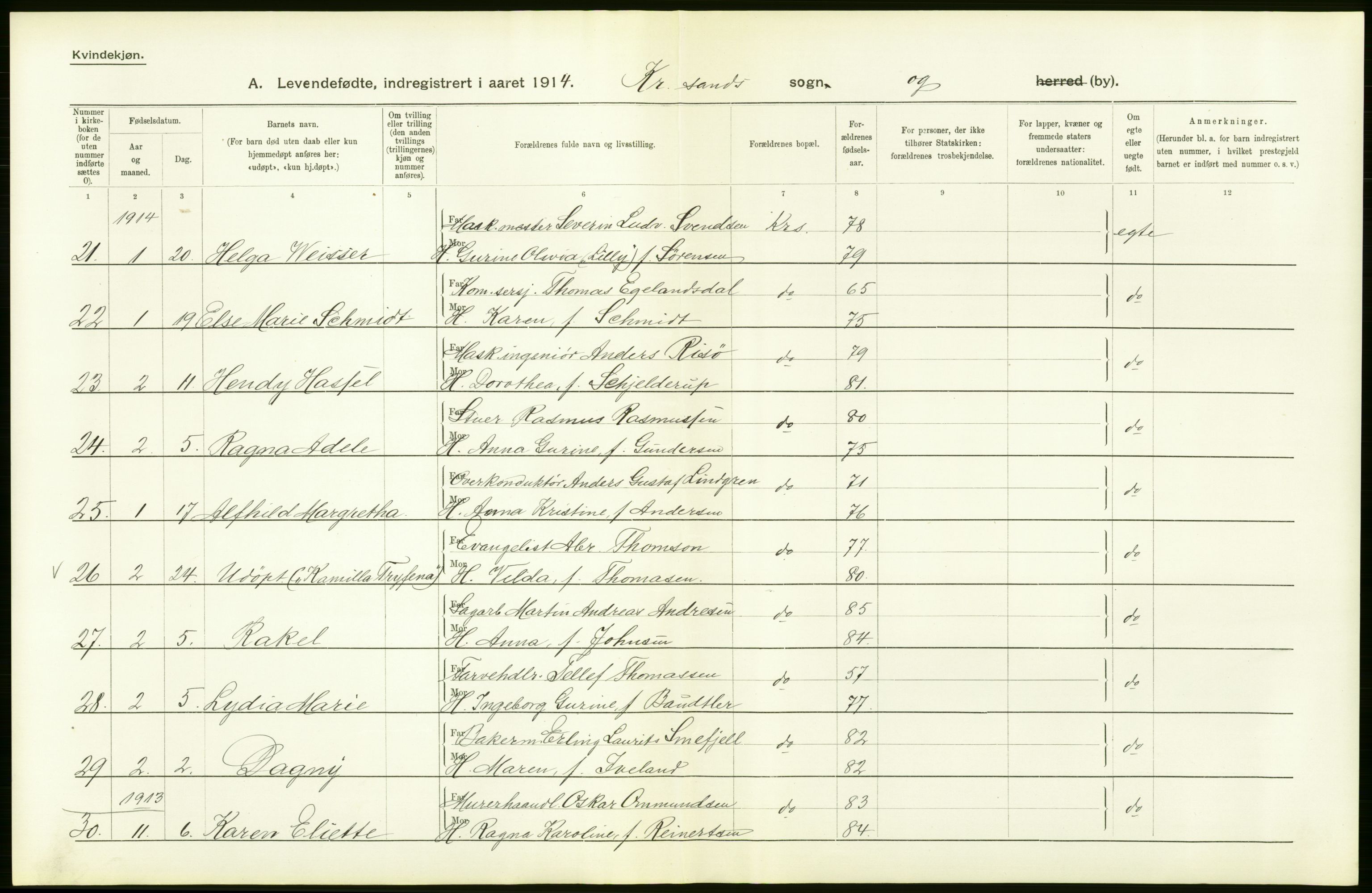 Statistisk sentralbyrå, Sosiodemografiske emner, Befolkning, AV/RA-S-2228/D/Df/Dfb/Dfbd/L0022: Lister og Mandals amt: Levendefødte menn og kvinner, samt gifte. Bygder og byer., 1914, p. 66