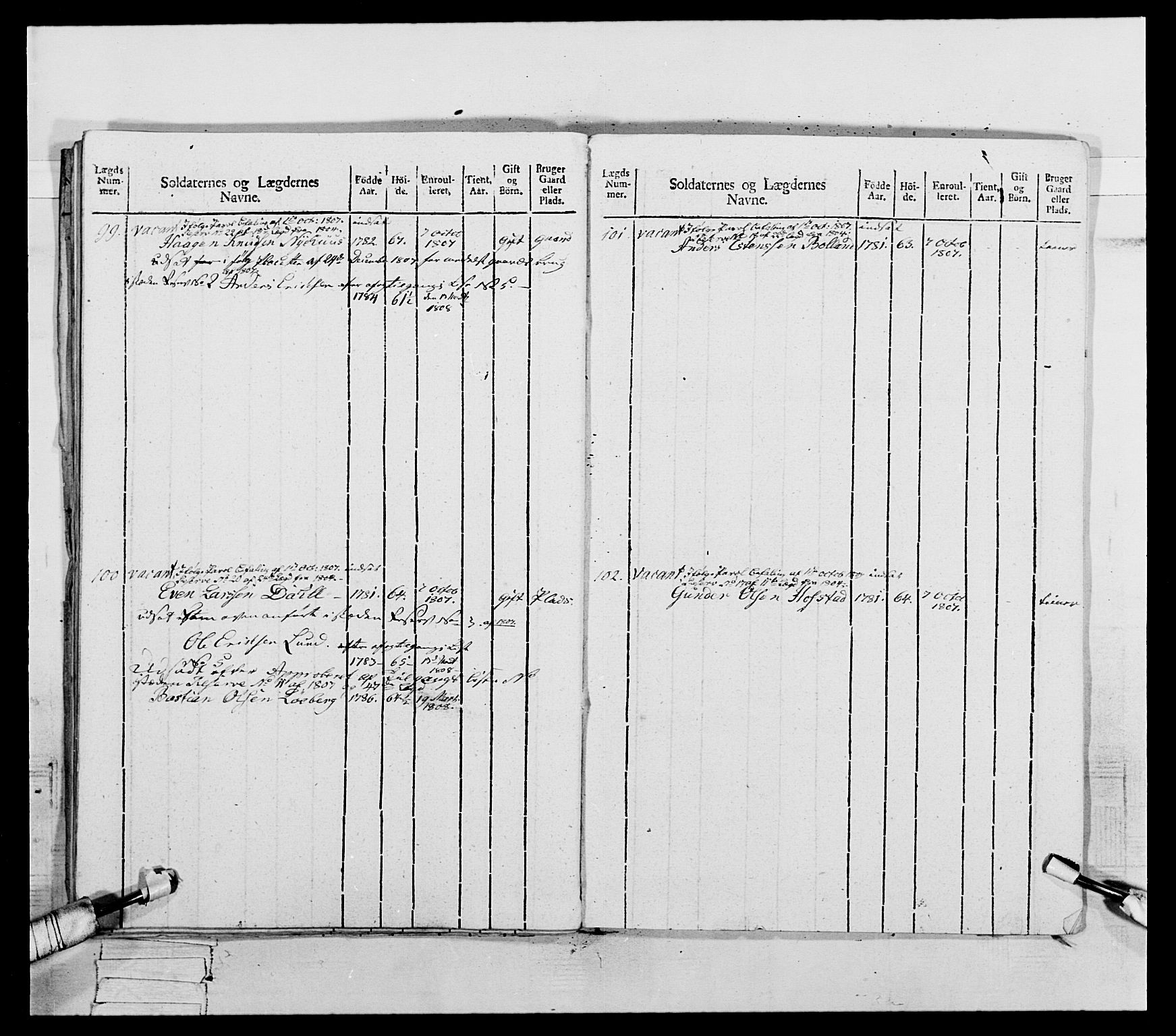 Generalitets- og kommissariatskollegiet, Det kongelige norske kommissariatskollegium, AV/RA-EA-5420/E/Eh/L0075b: 1. Trondheimske nasjonale infanteriregiment, 1807, p. 259