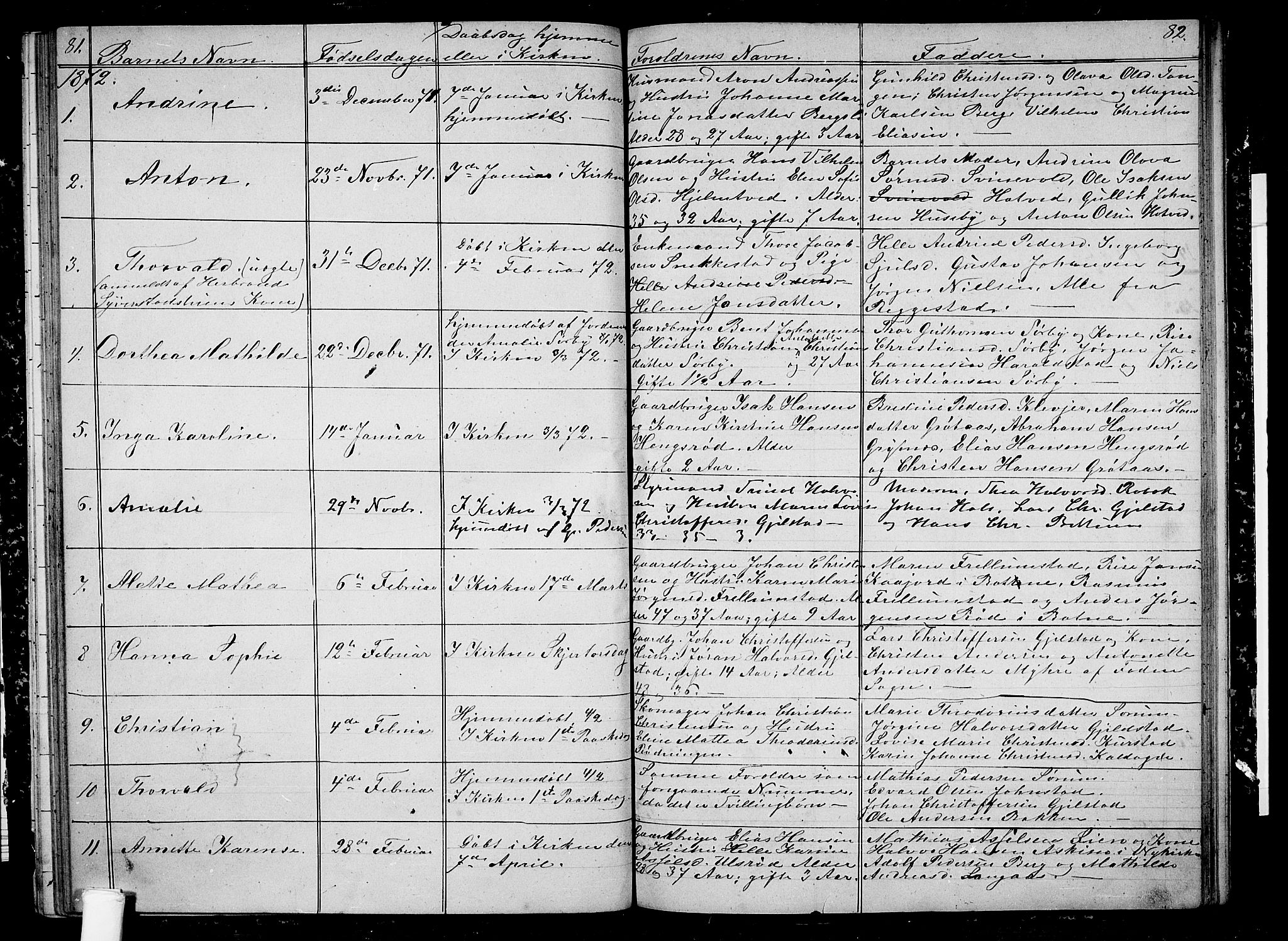 Våle kirkebøker, SAKO/A-334/G/Ga/L0003: Parish register (copy) no. I 3, 1863-1874, p. 81-82