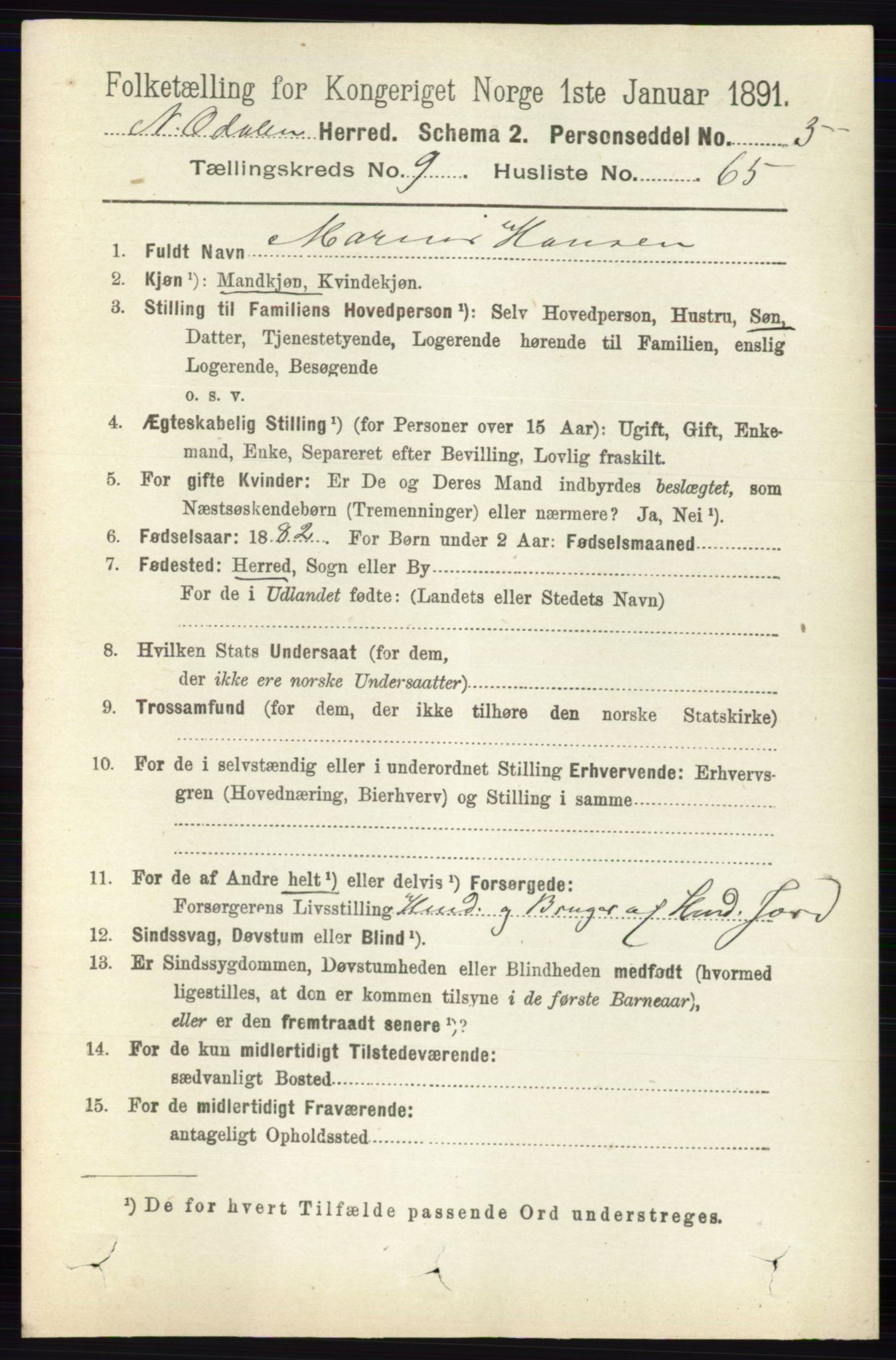 RA, 1891 census for 0418 Nord-Odal, 1891, p. 4421