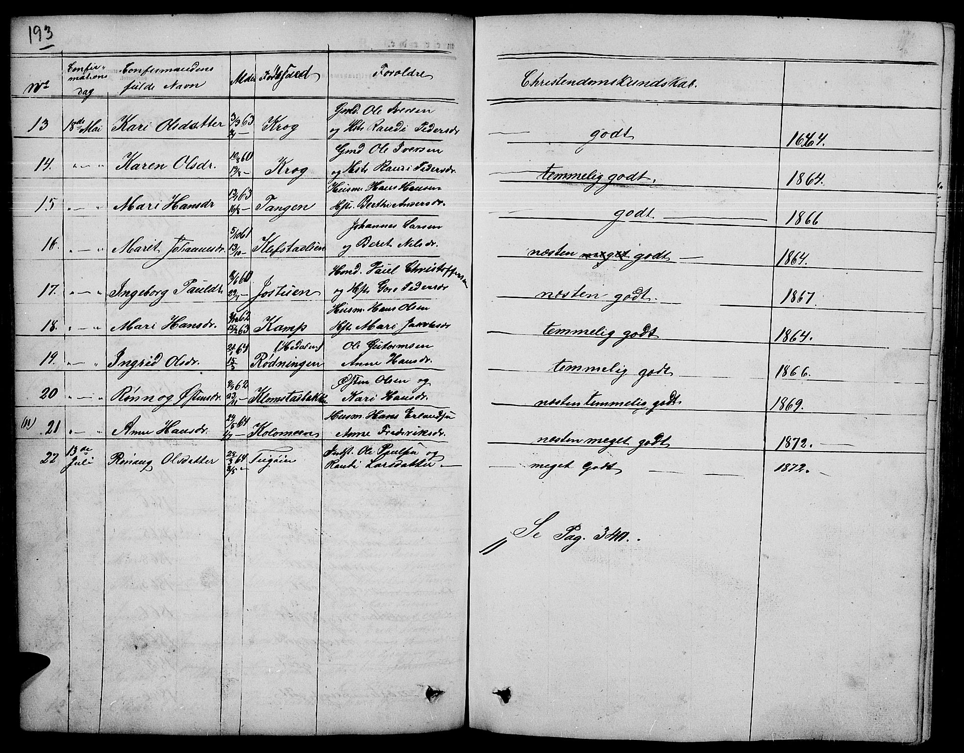 Nord-Fron prestekontor, SAH/PREST-080/H/Ha/Hab/L0003: Parish register (copy) no. 3, 1851-1886, p. 193