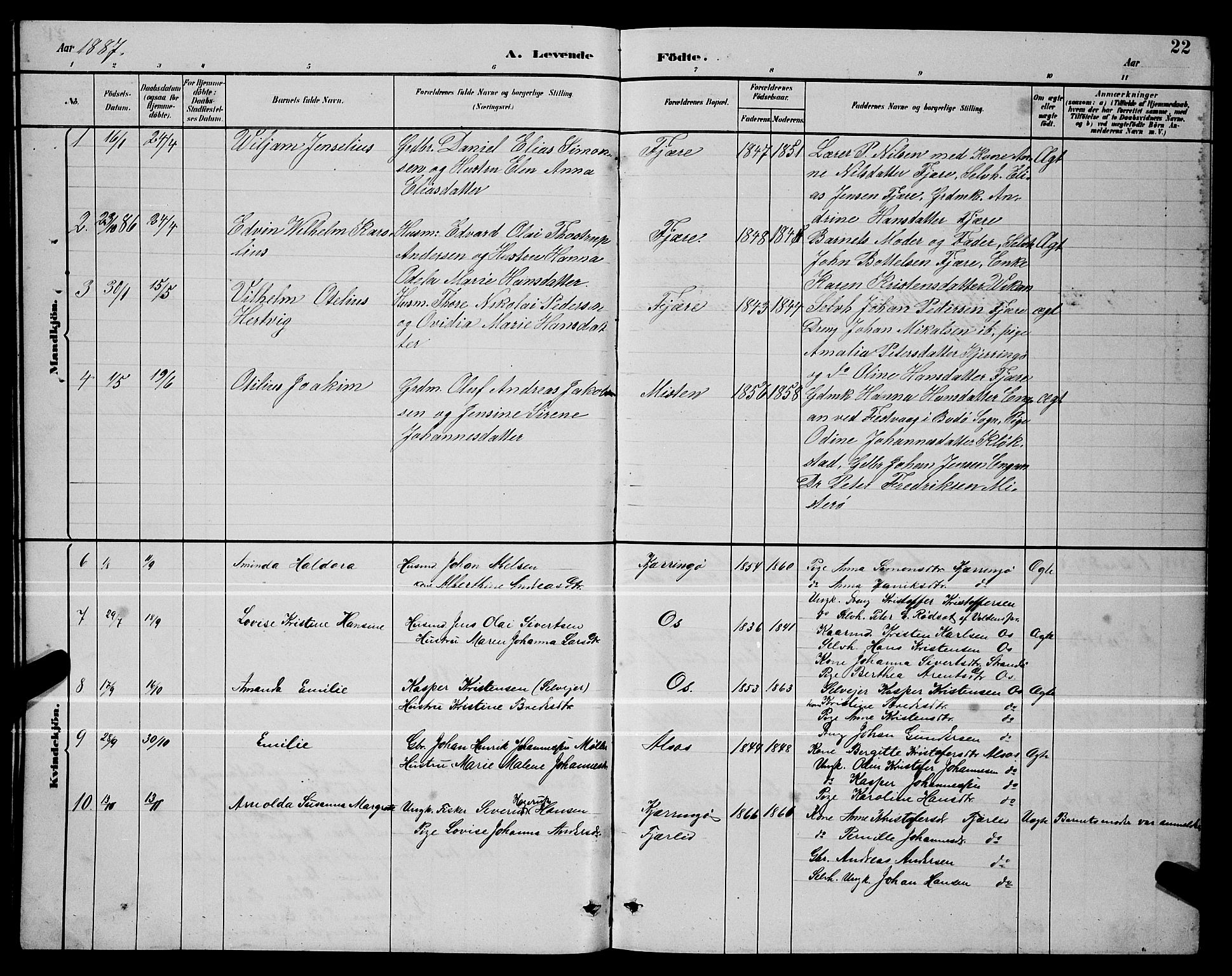 Ministerialprotokoller, klokkerbøker og fødselsregistre - Nordland, SAT/A-1459/803/L0076: Parish register (copy) no. 803C03, 1882-1897, p. 22